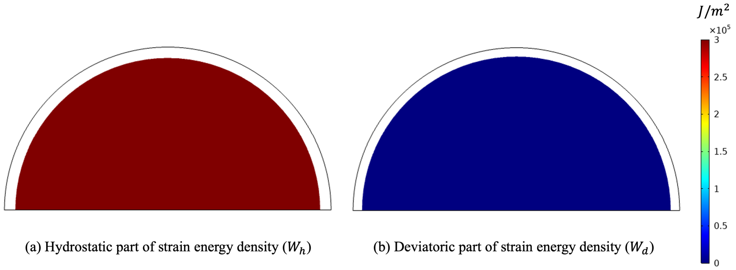 Biomimetics 07 00059 g005