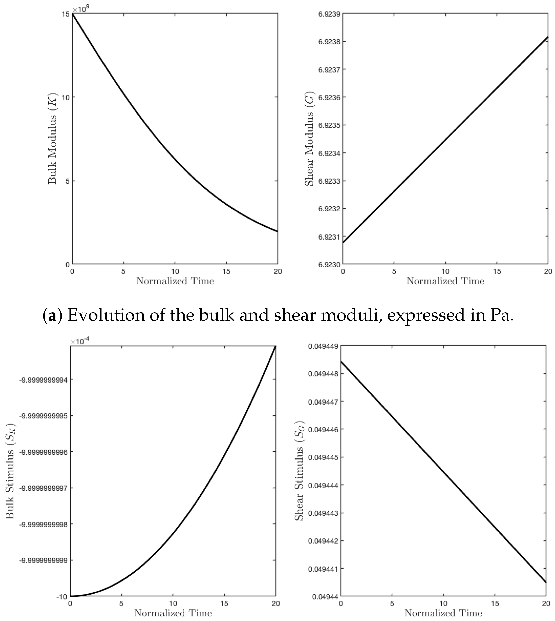 Biomimetics 07 00059 g008