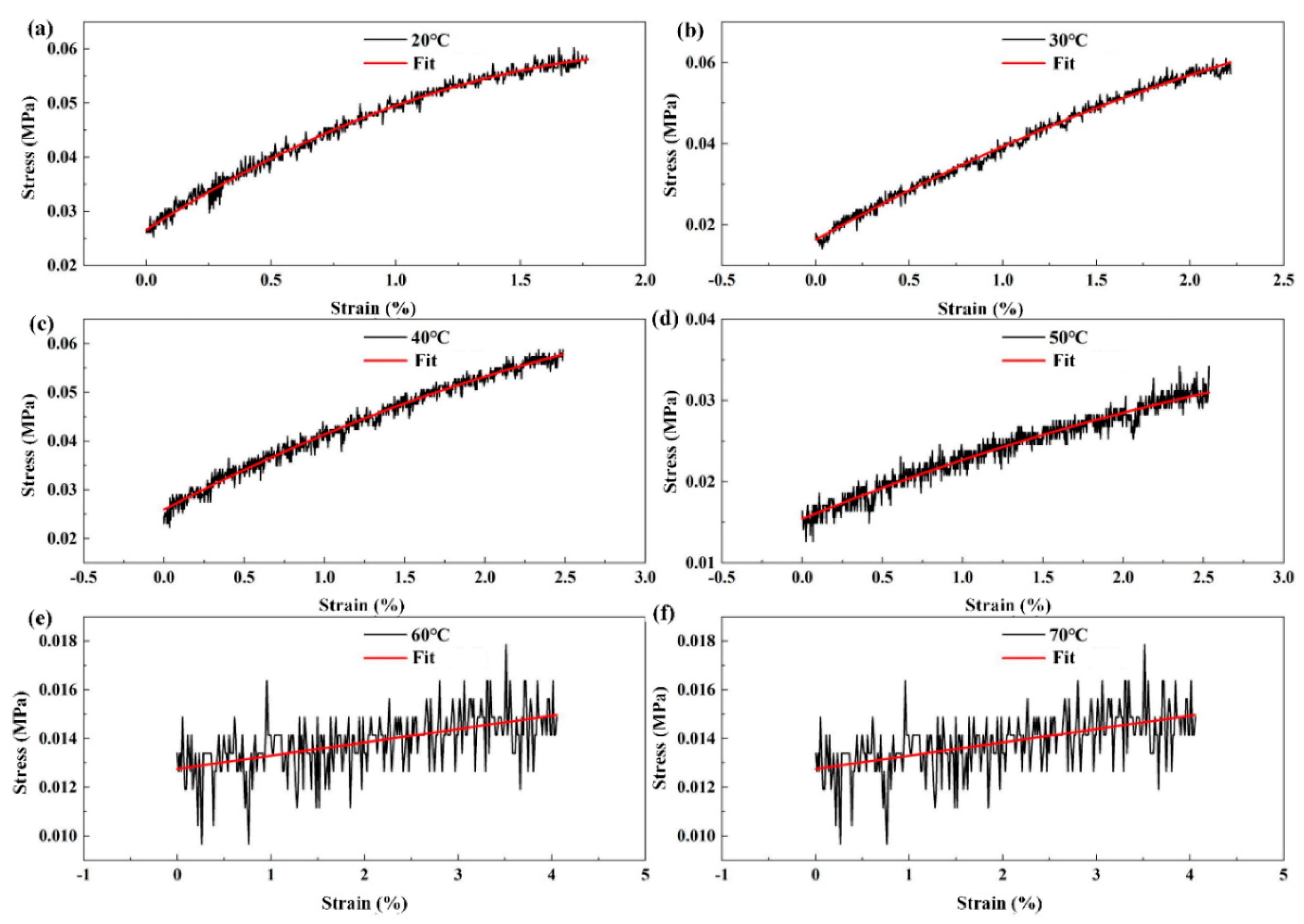 Biomimetics 07 00167 g003