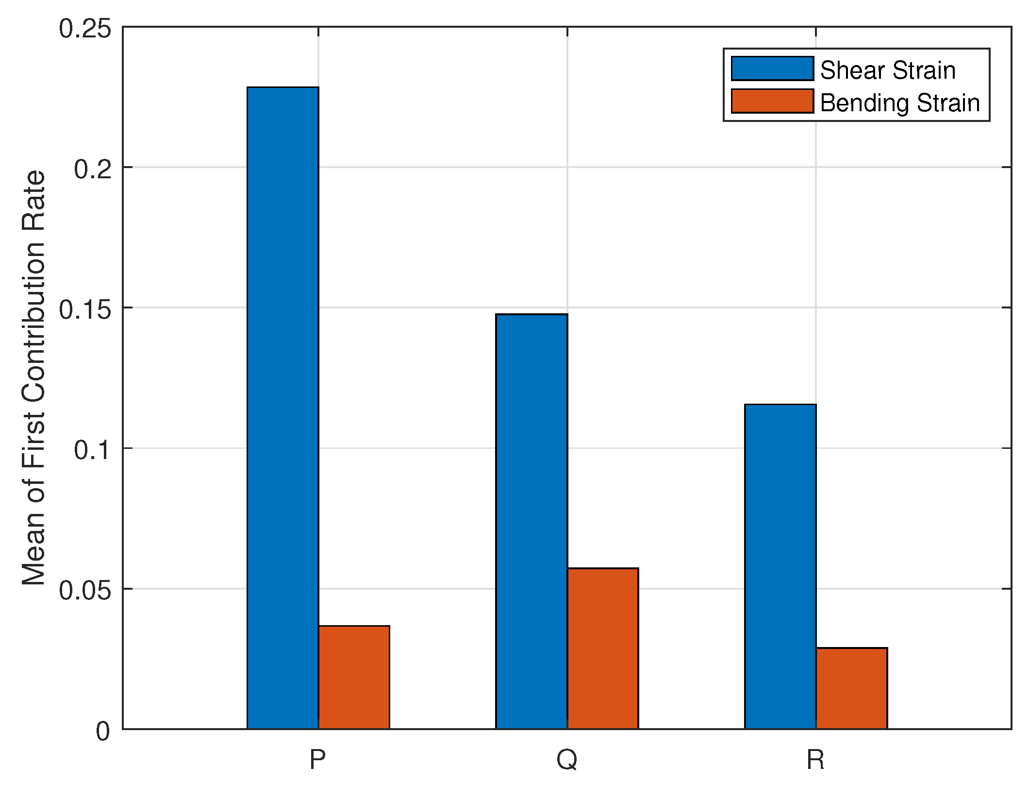 Biomimetics 07 00178 g009