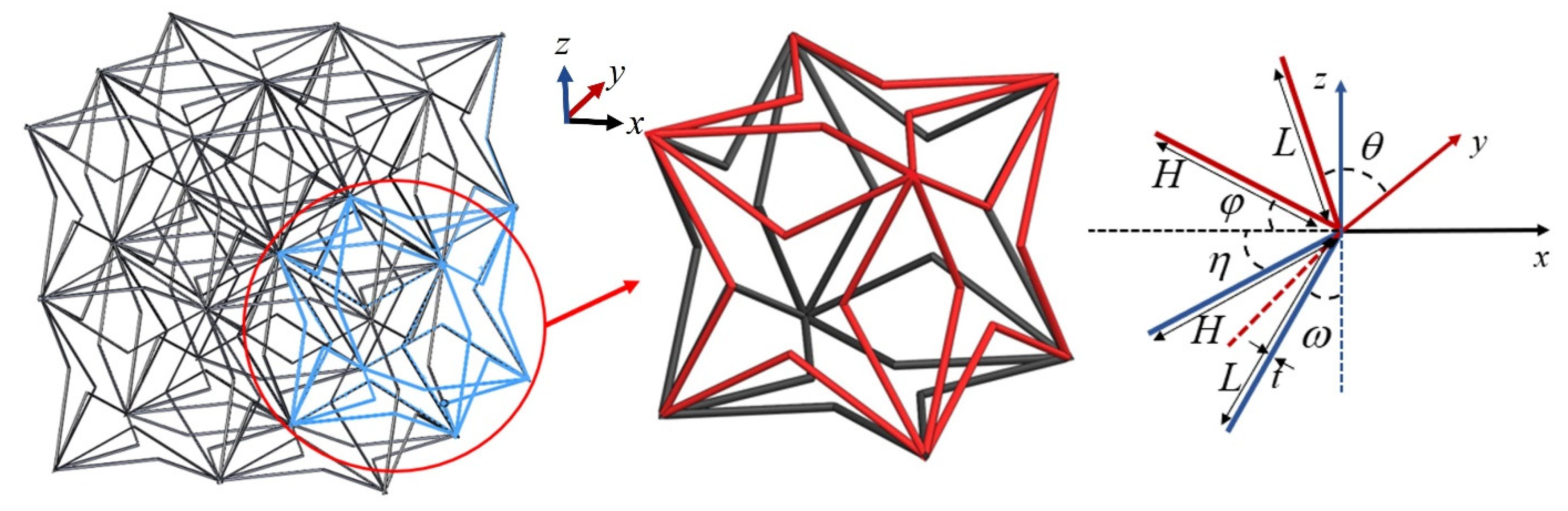 Biomimetics 07 00198 g002