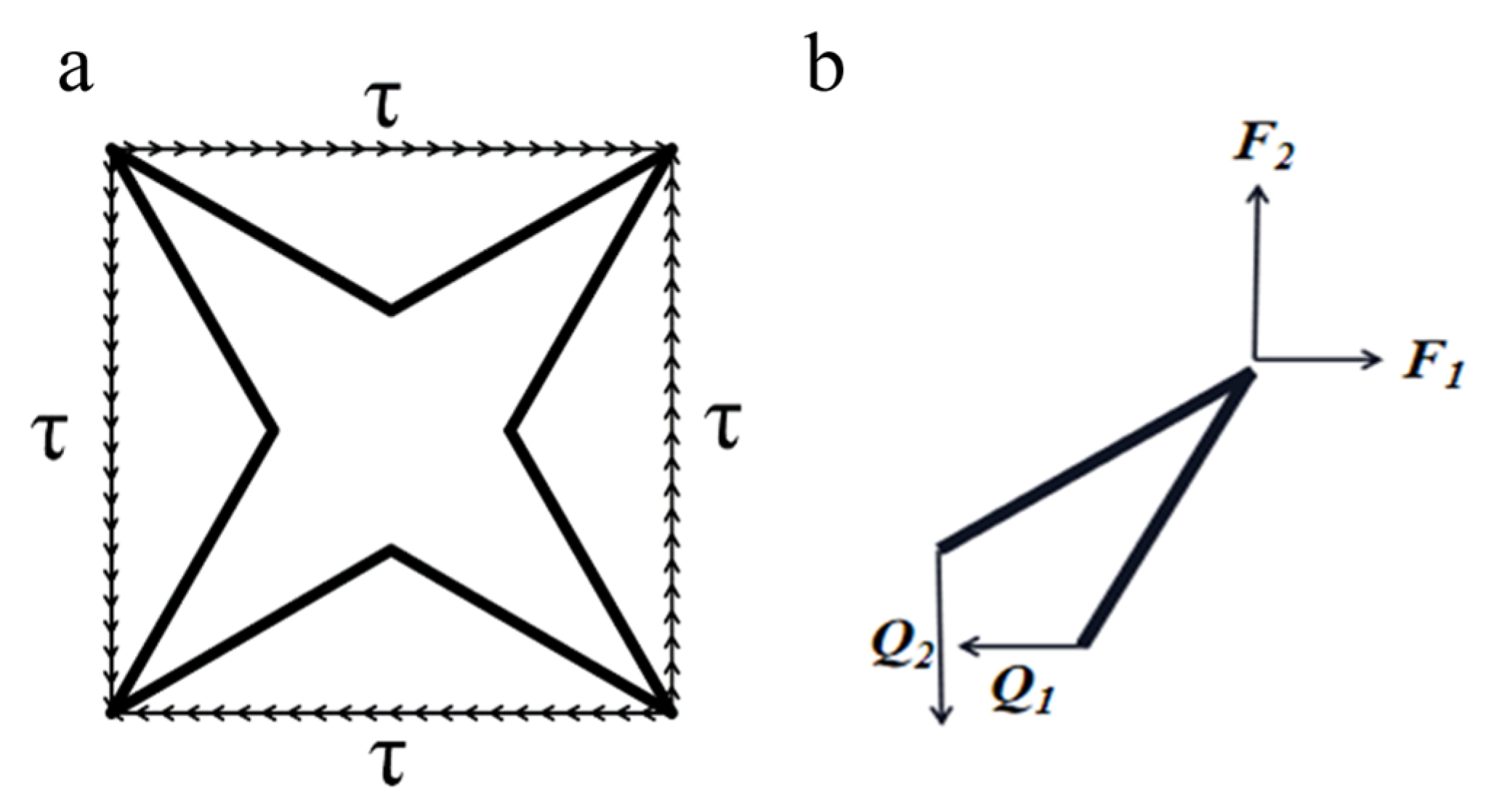 Biomimetics 07 00198 g004