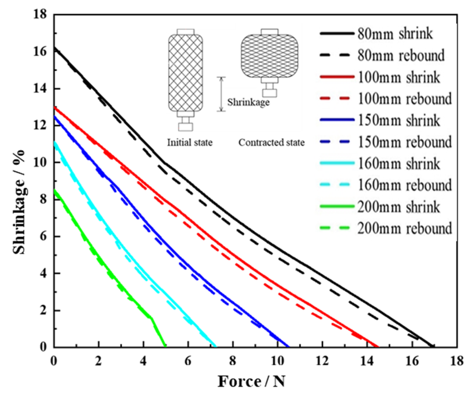 Biomimetics 07 00198 g012