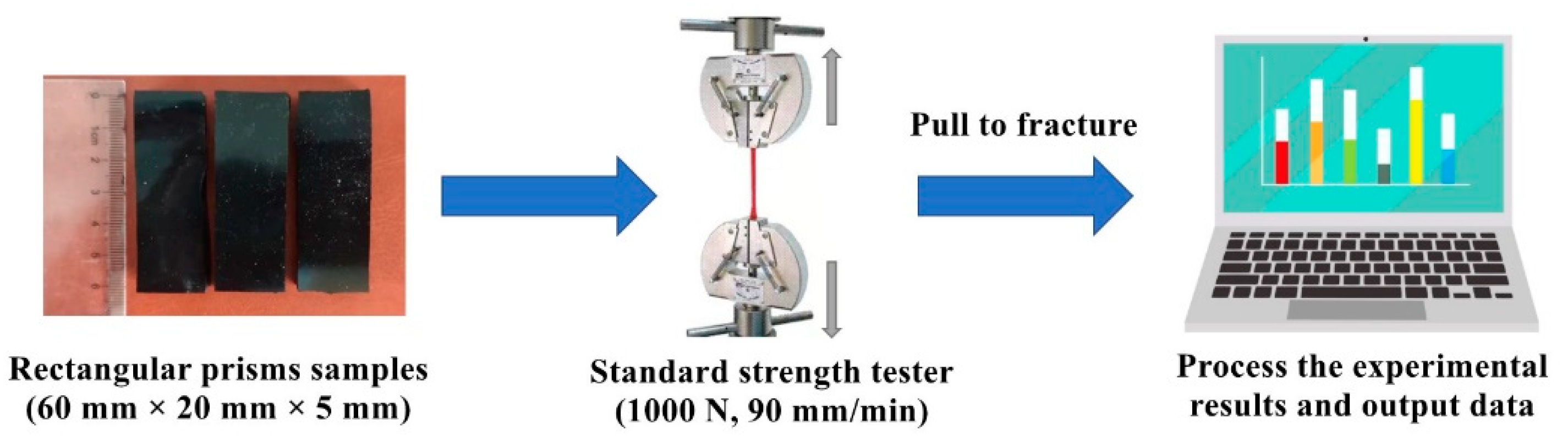 Biomimetics 07 00248 g002 Biomimetics 07 00248 g002