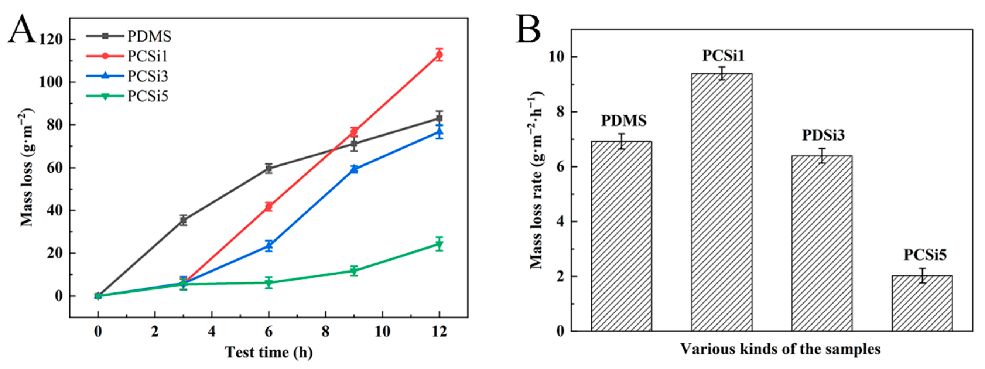 Biomimetics 07 00248 g007 Biomimetics 07 00248 g007