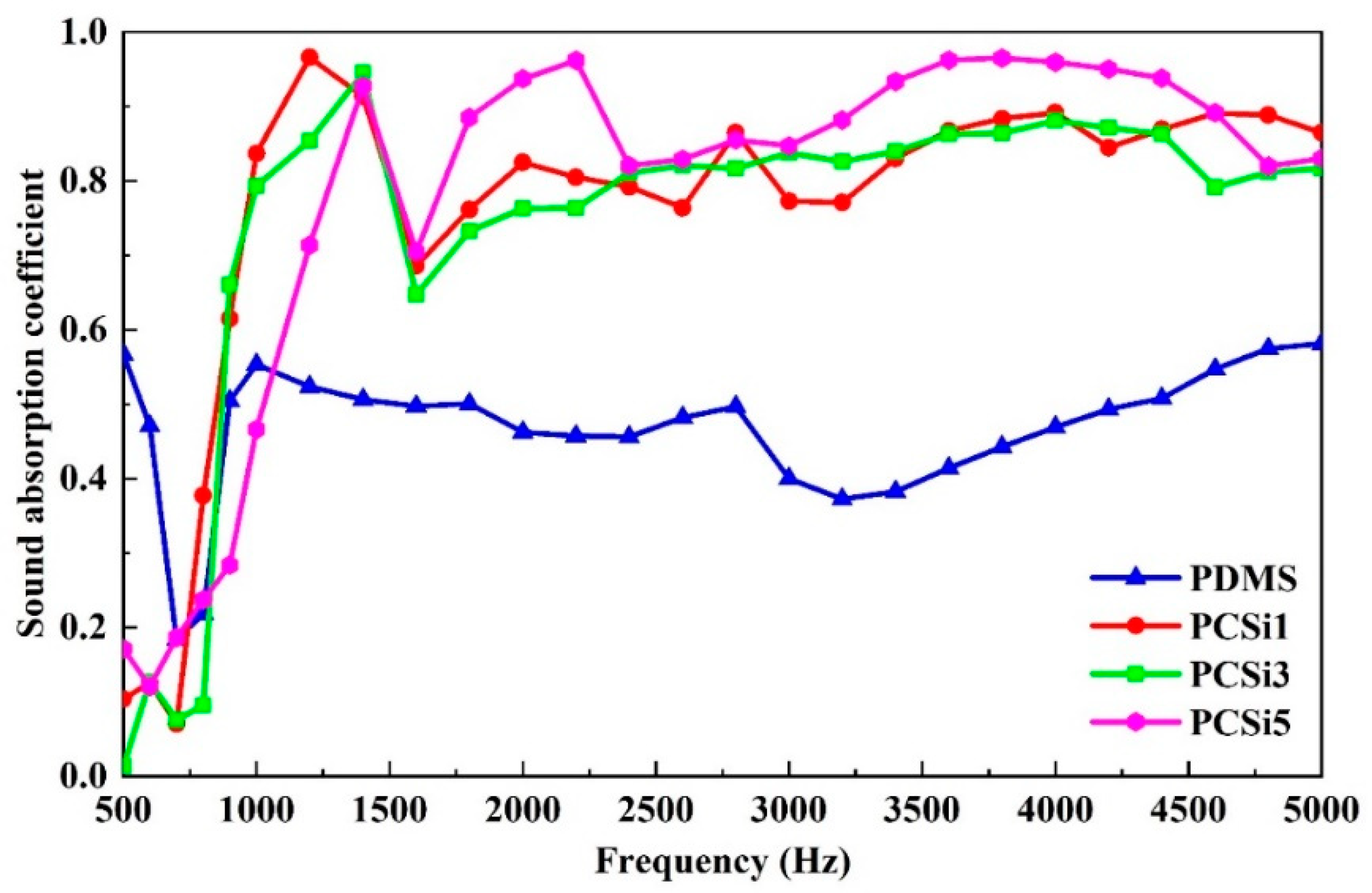 Biomimetics 07 00248 g010 Biomimetics 07 00248 g010