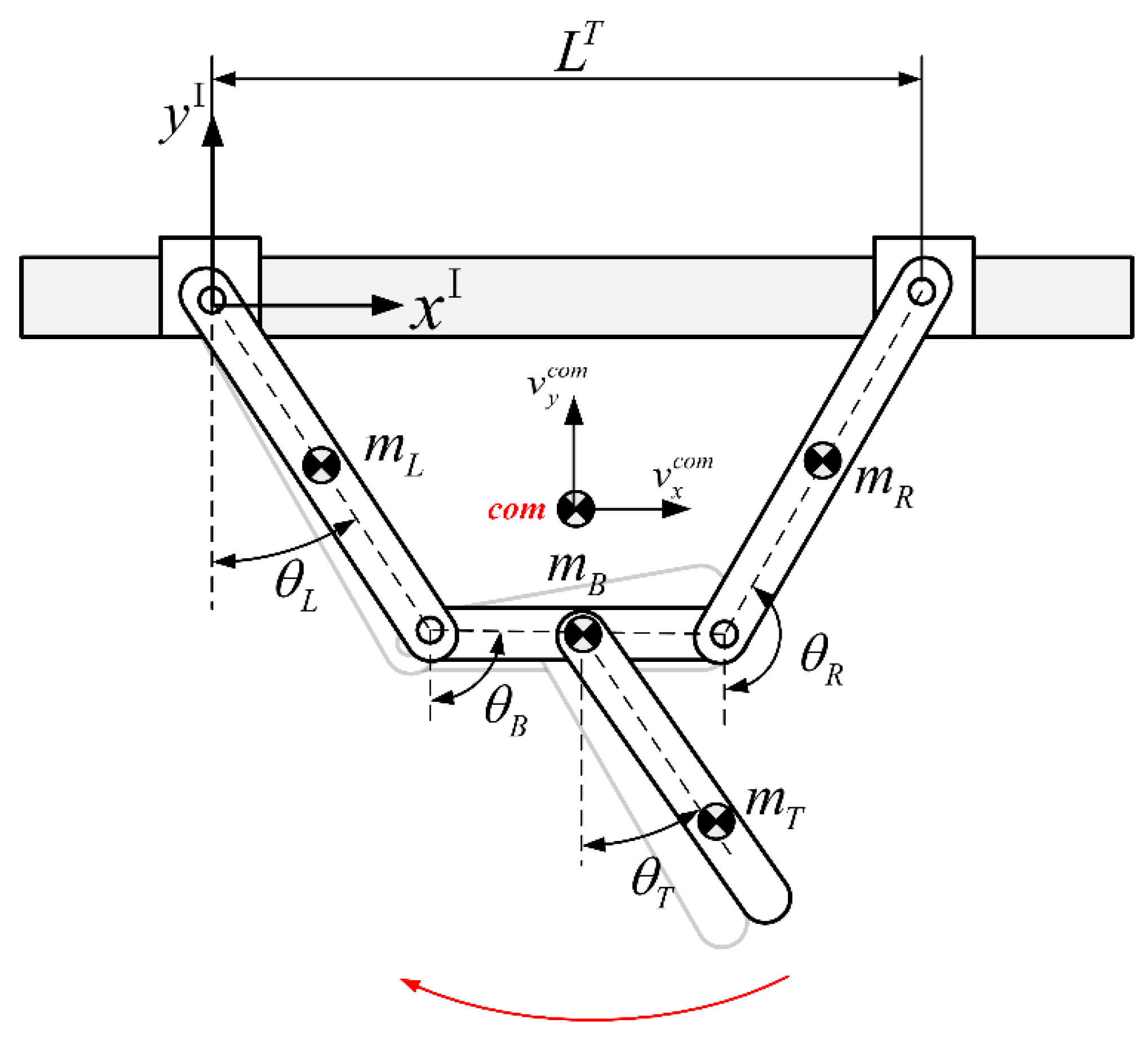 Biomimetics 08 00204 g006