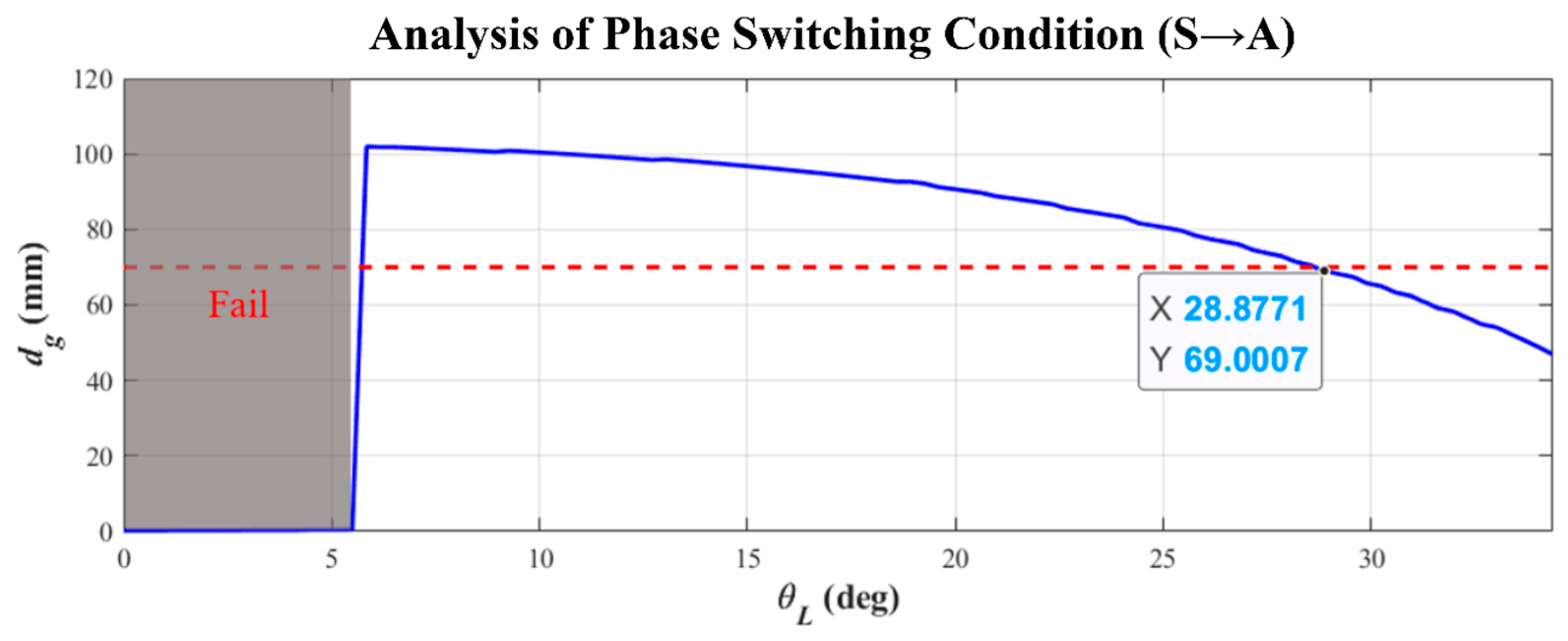 Biomimetics 08 00204 g009