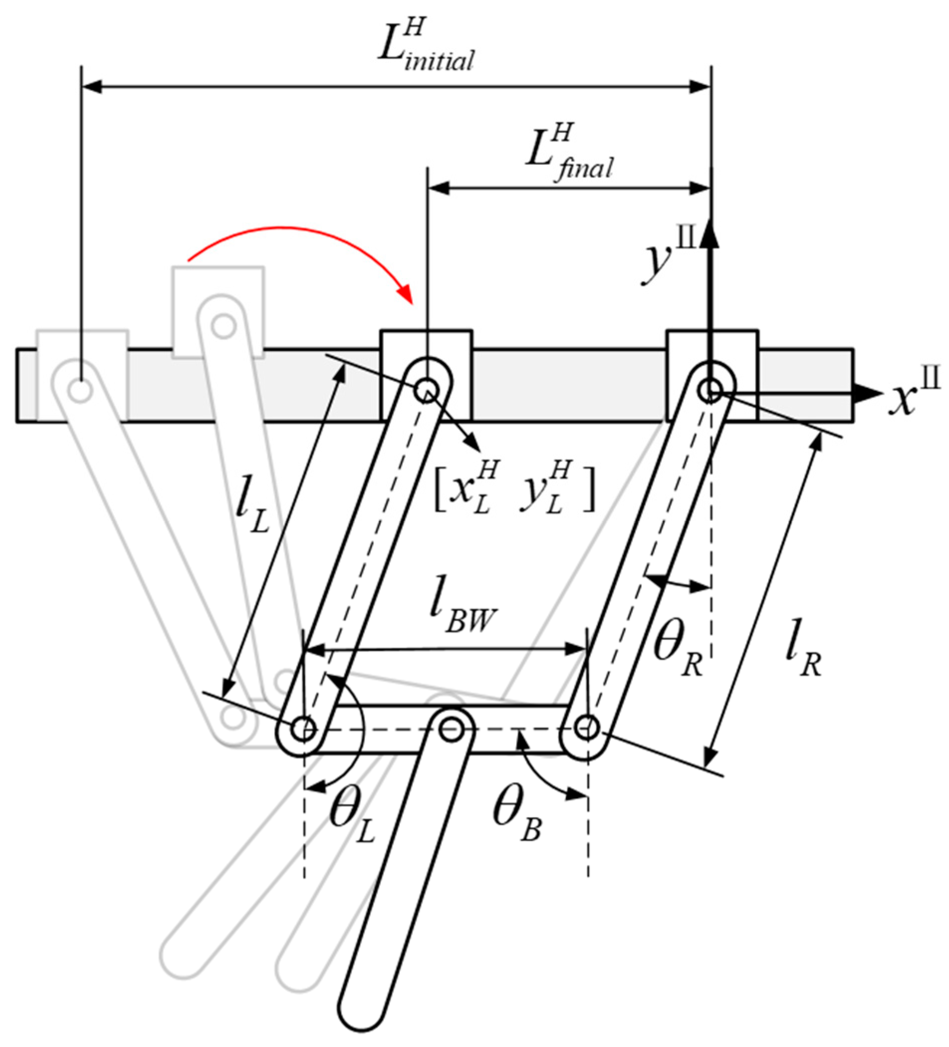 Biomimetics 08 00204 g011