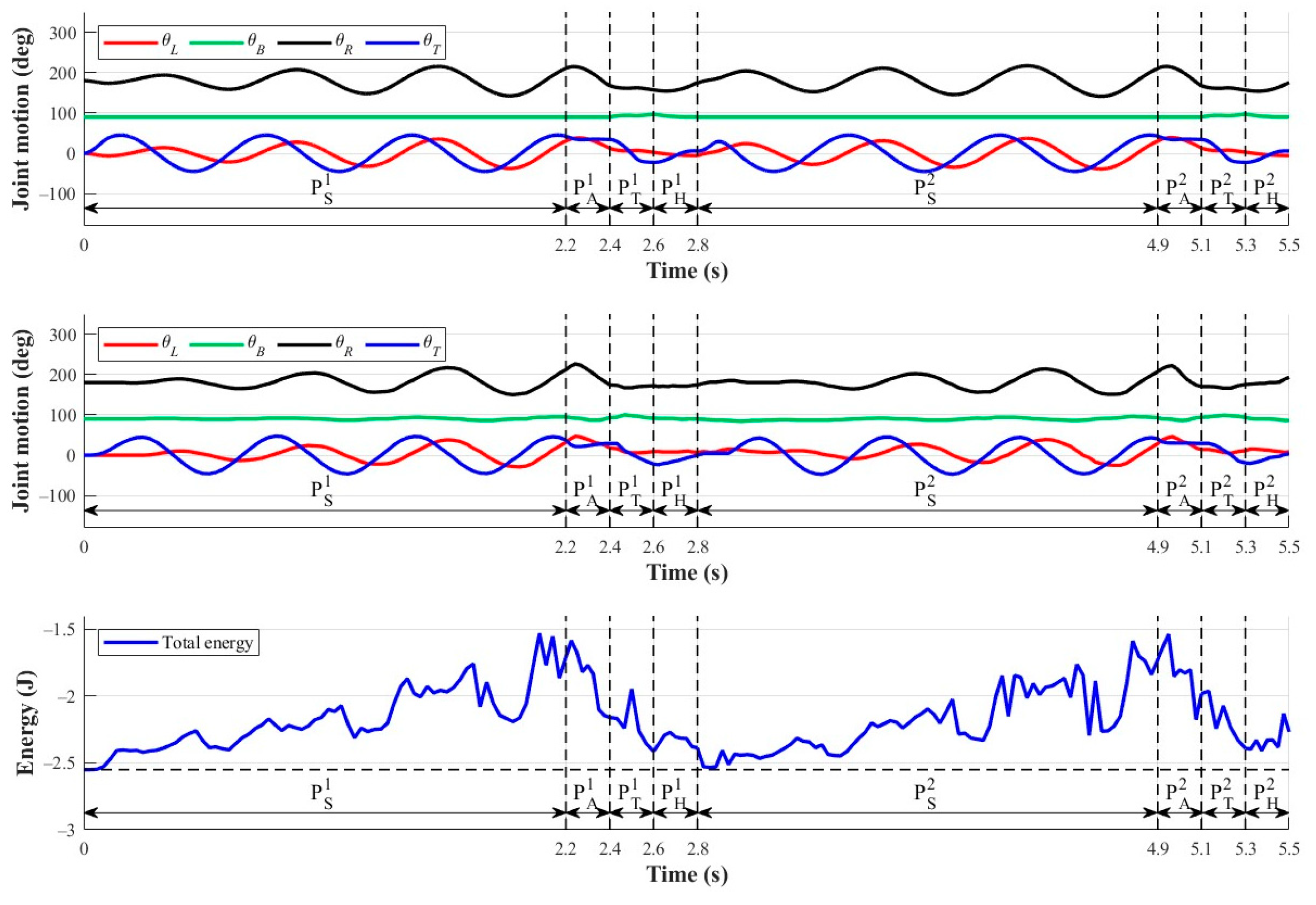 Biomimetics 08 00204 g018