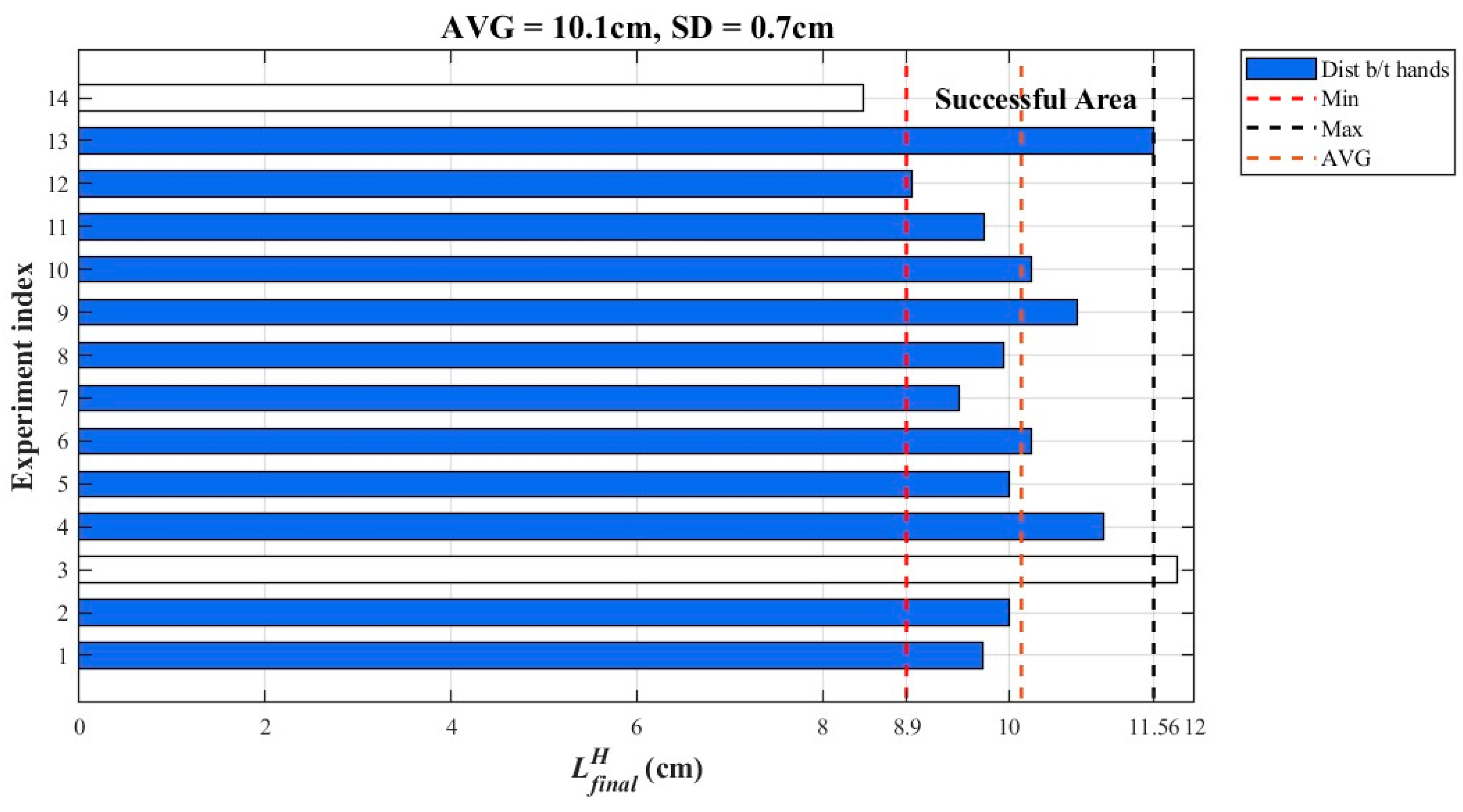 Biomimetics 08 00204 g019