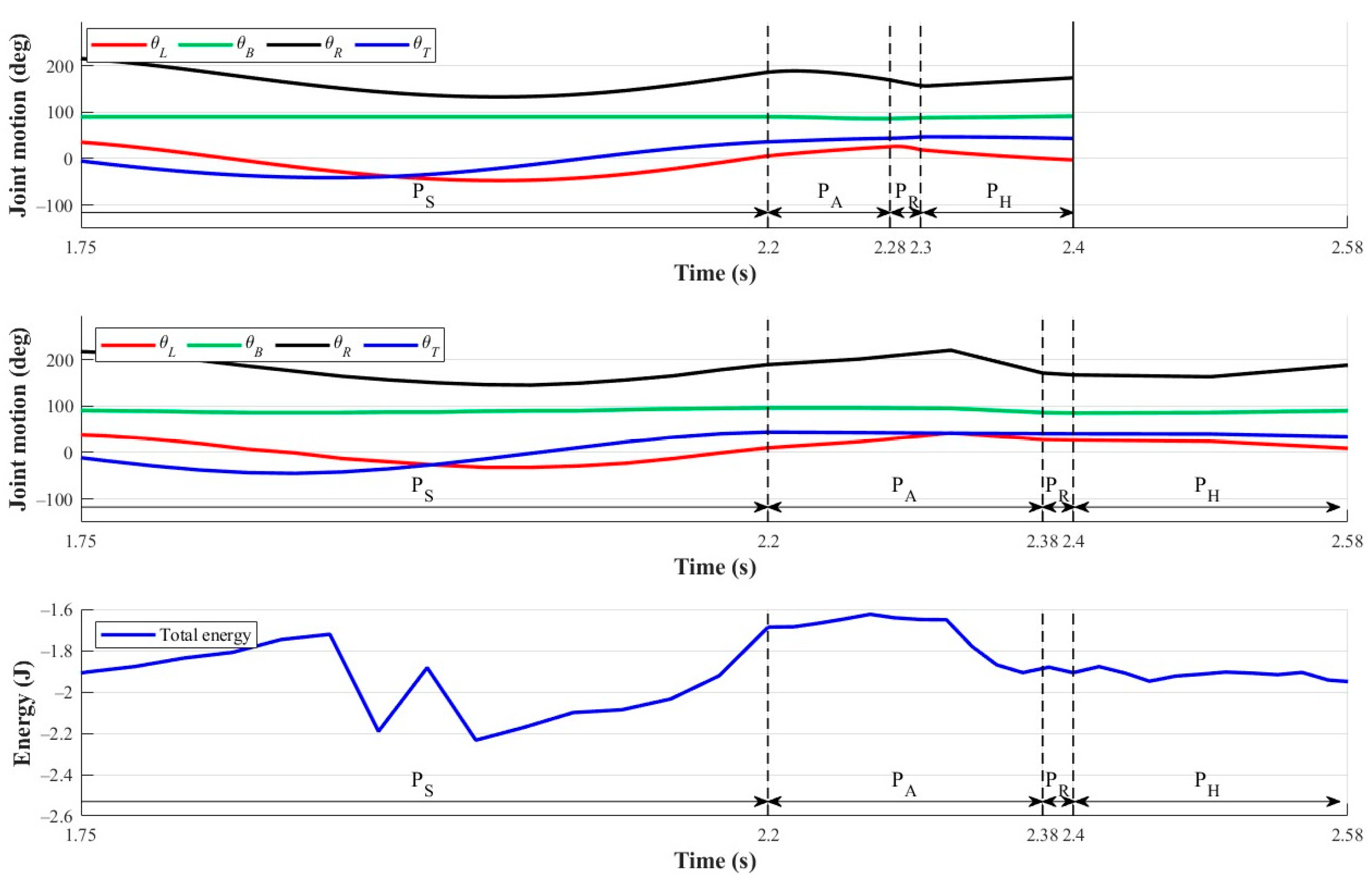 Biomimetics 08 00204 g020