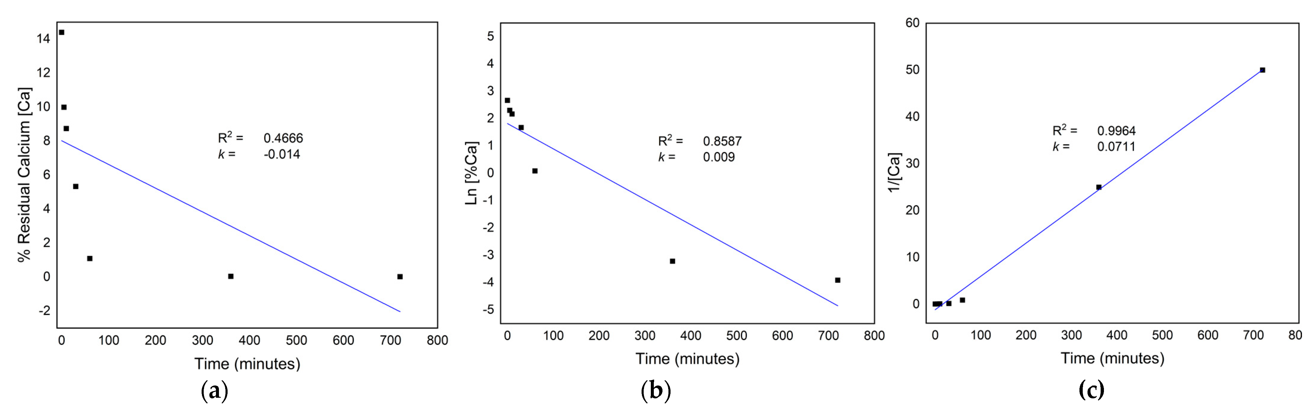 Biomimetics 08 00217 g002 Biomimetics 08 00217 g002