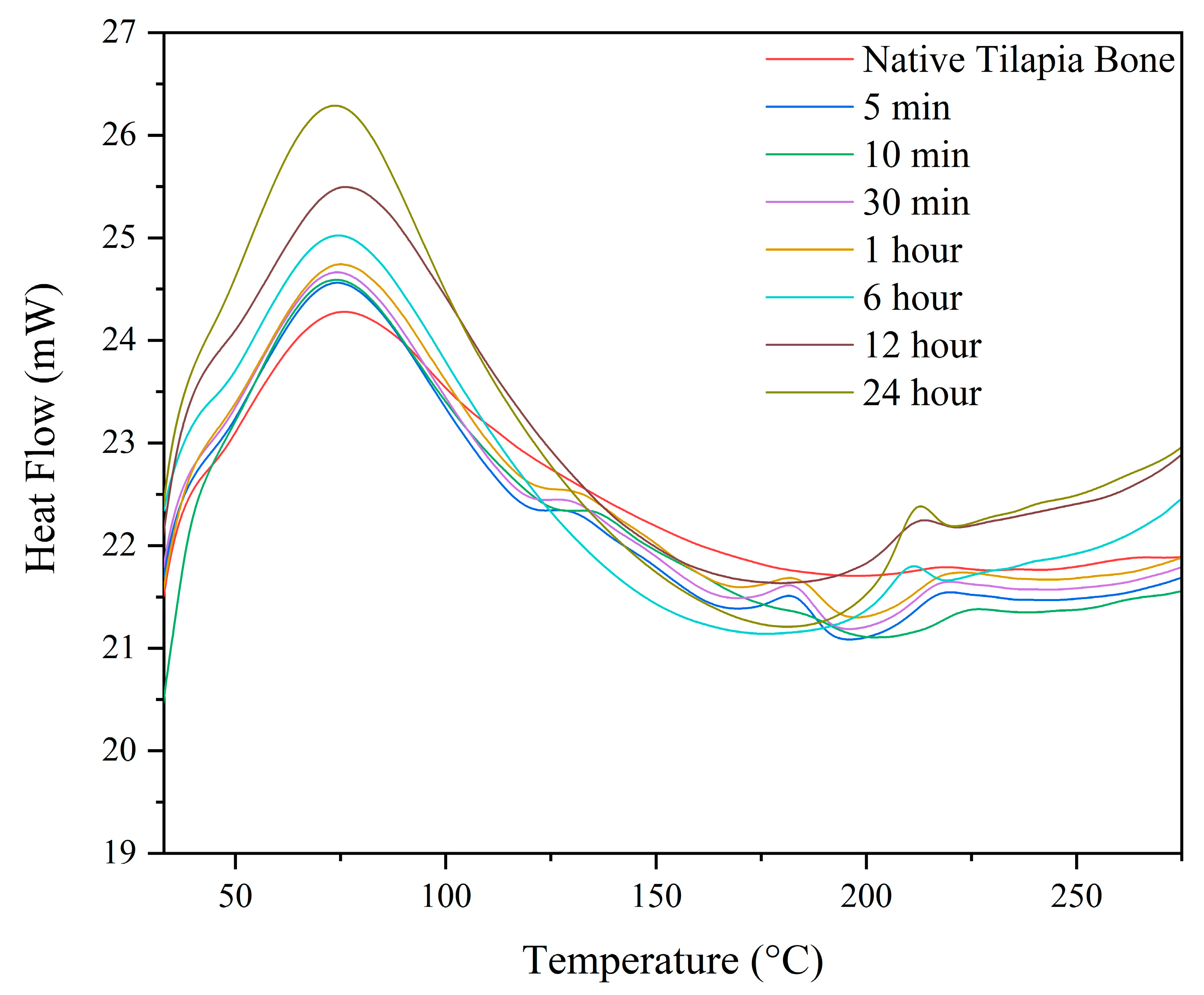 Biomimetics 08 00217 g004 Biomimetics 08 00217 g004