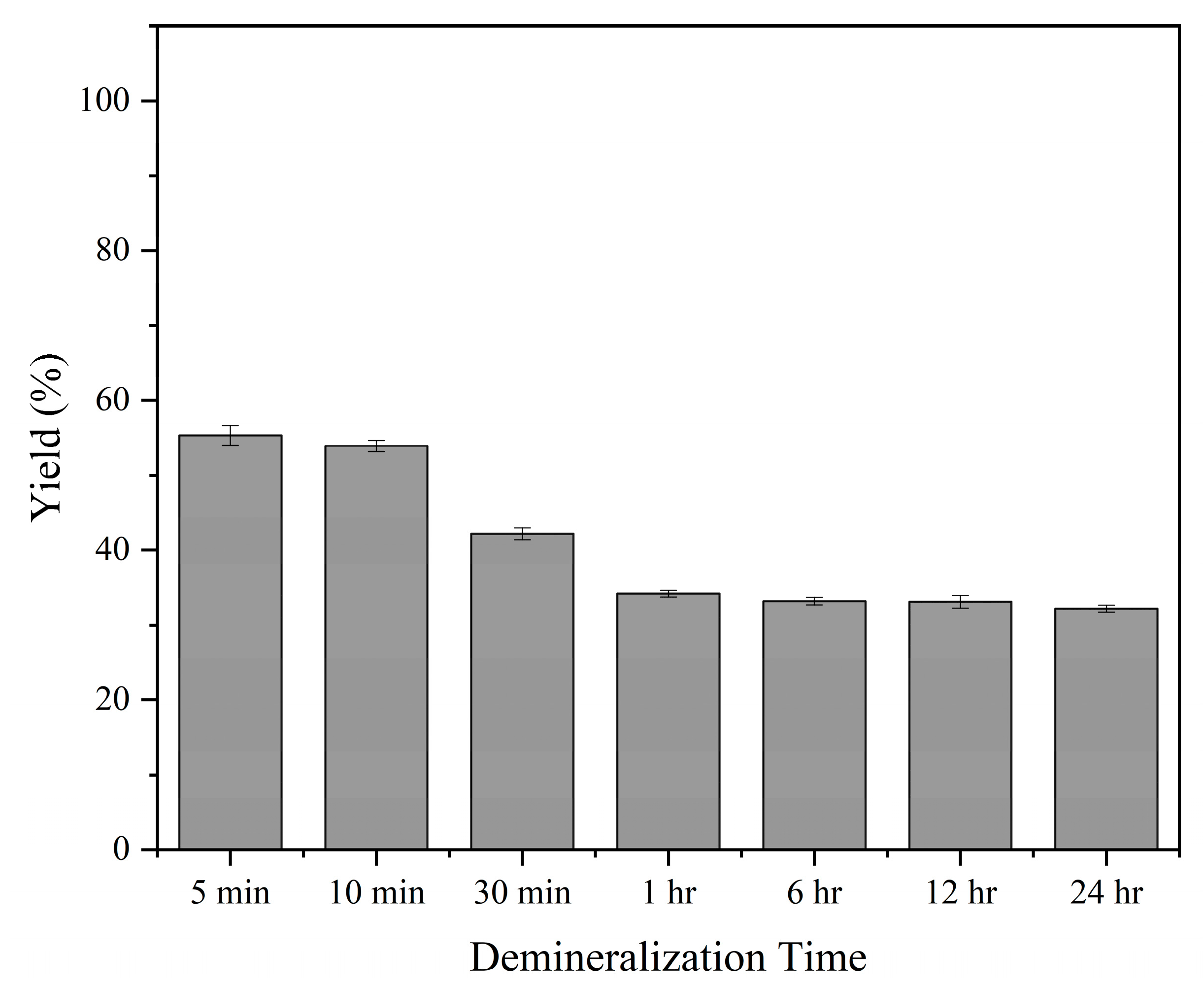 Biomimetics 08 00217 g006 Biomimetics 08 00217 g006