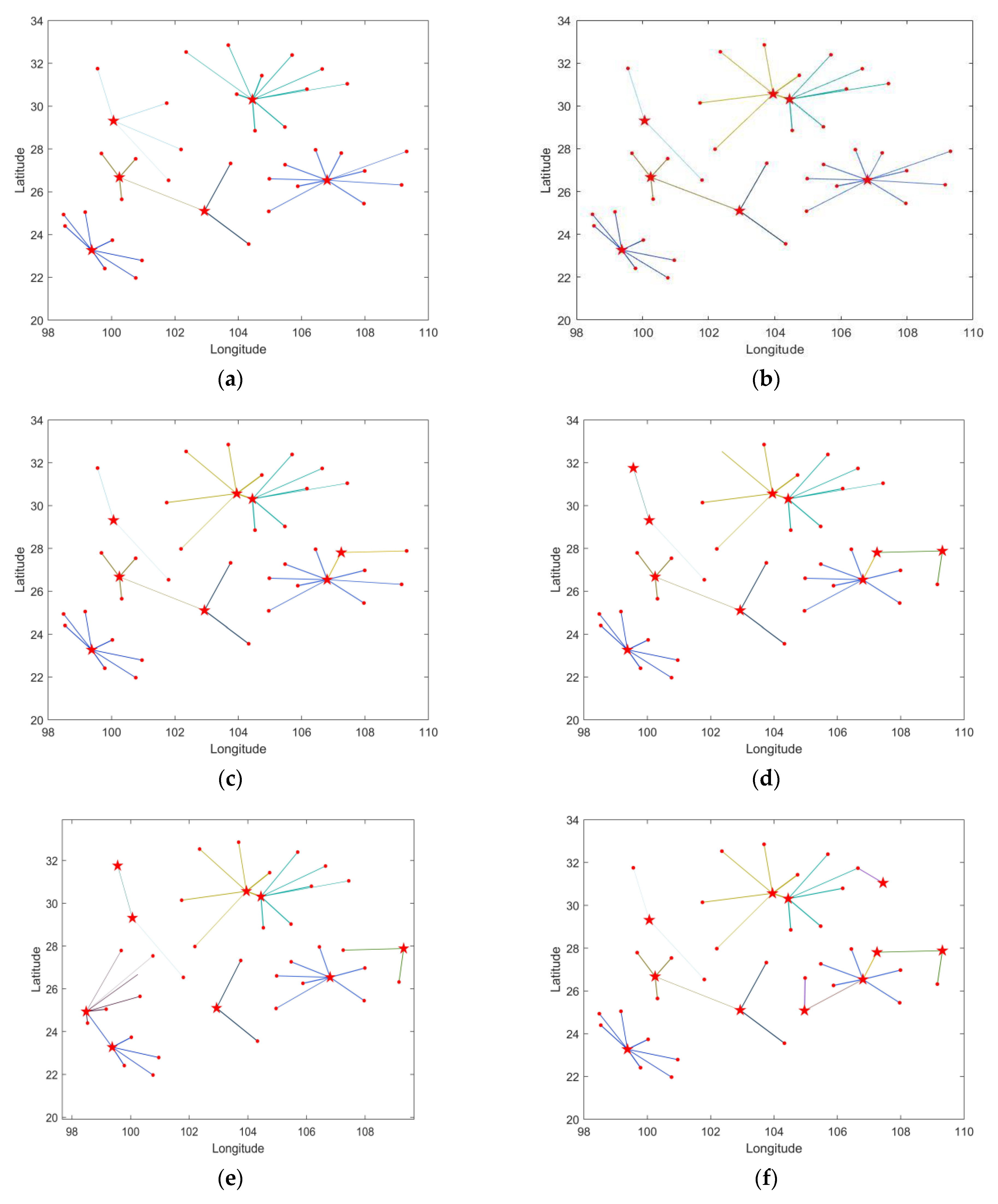 Biomimetics 08 00254 g013