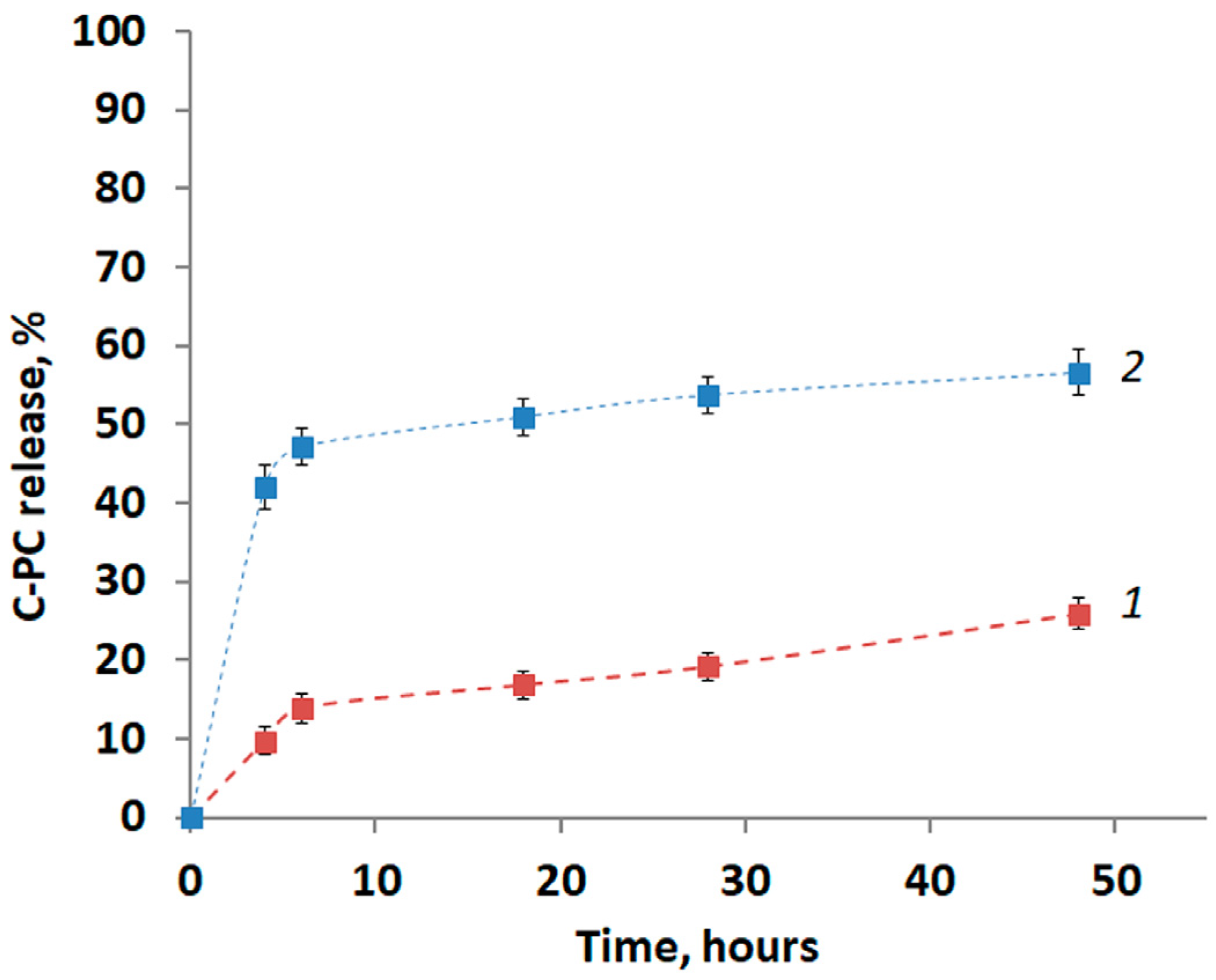 Biomimetics 08 00565 g003