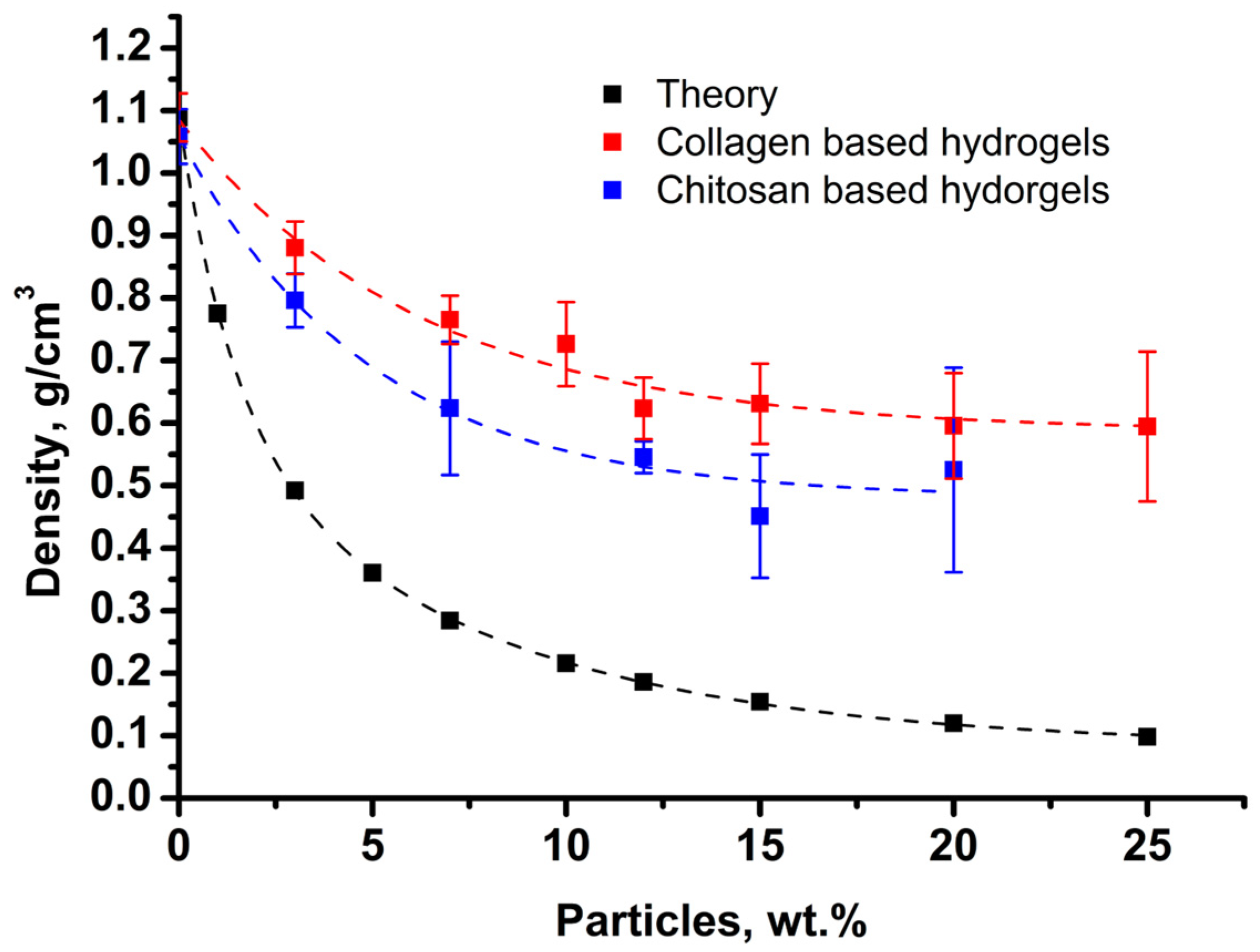 Biomimetics 08 00565 g004