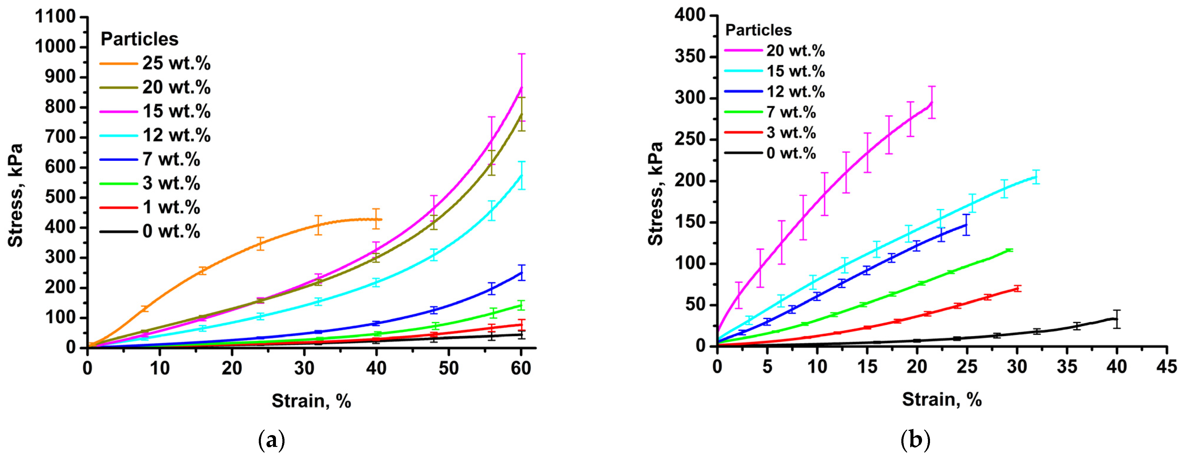 Biomimetics 08 00565 g008