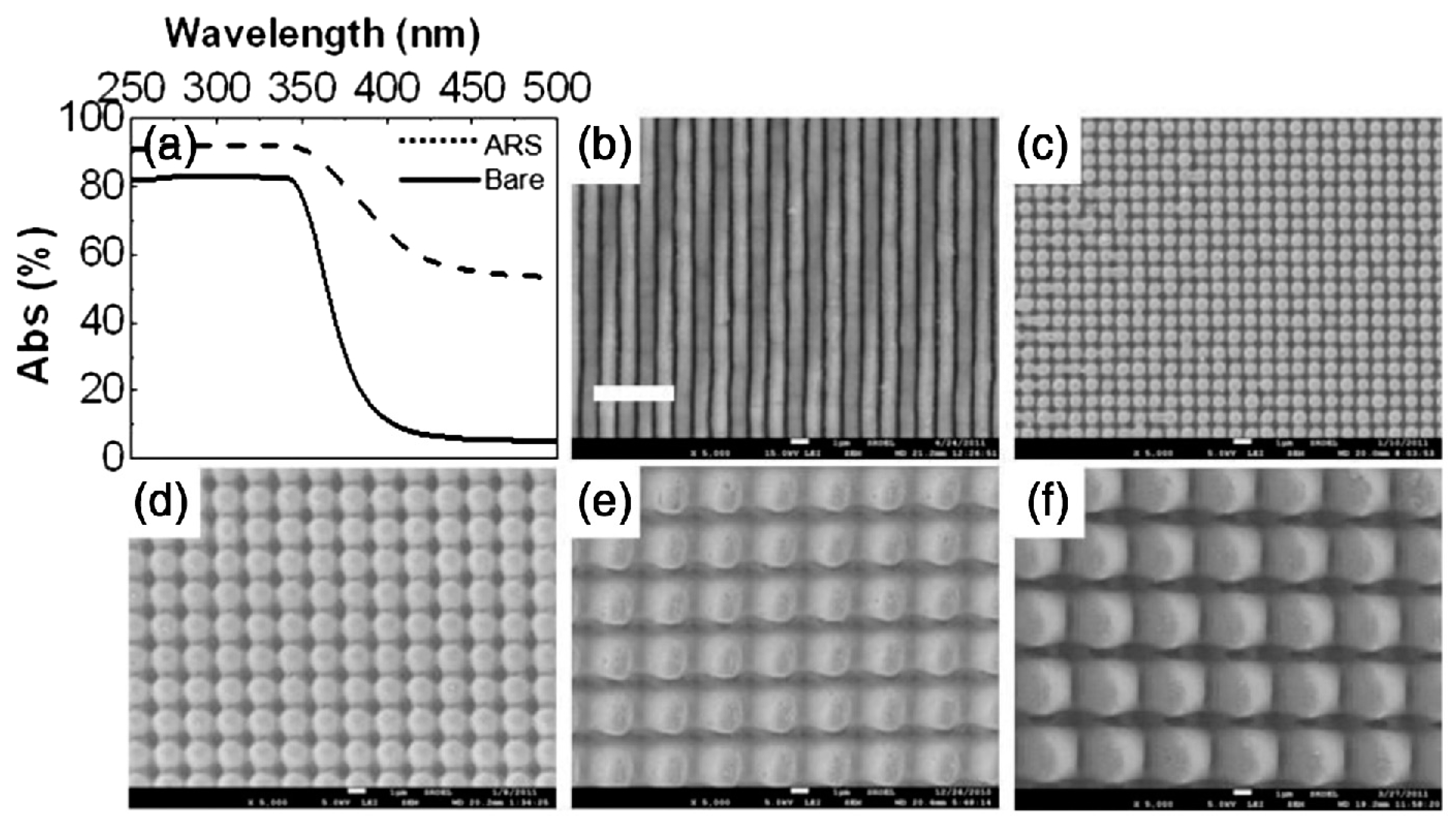 Biomimetics 08 00586 g003