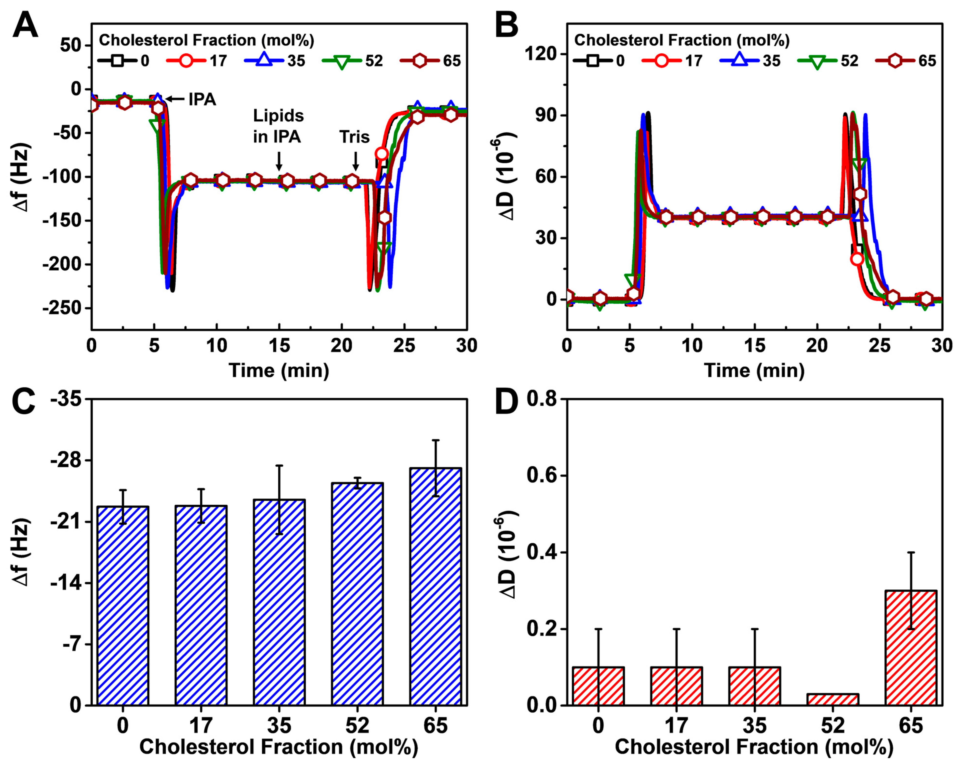 Biomimetics 08 00588 g003