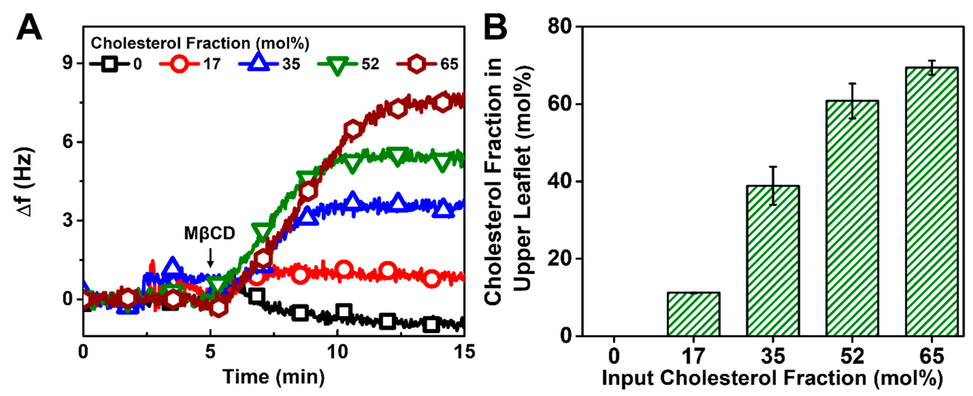 Biomimetics 08 00588 g005
