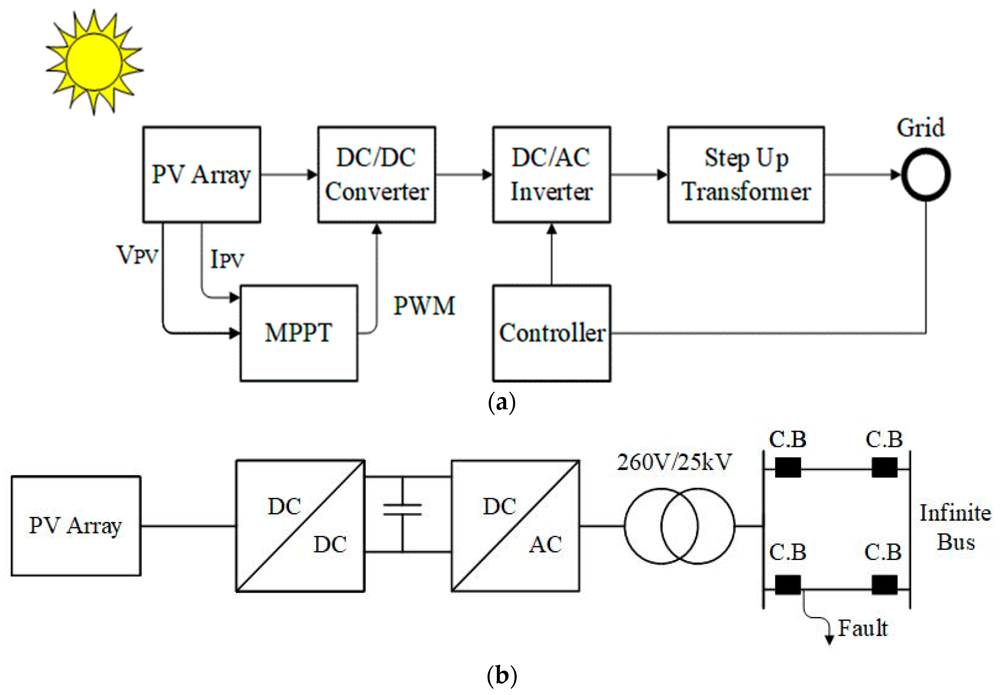Biomimetics 09 00066 g002