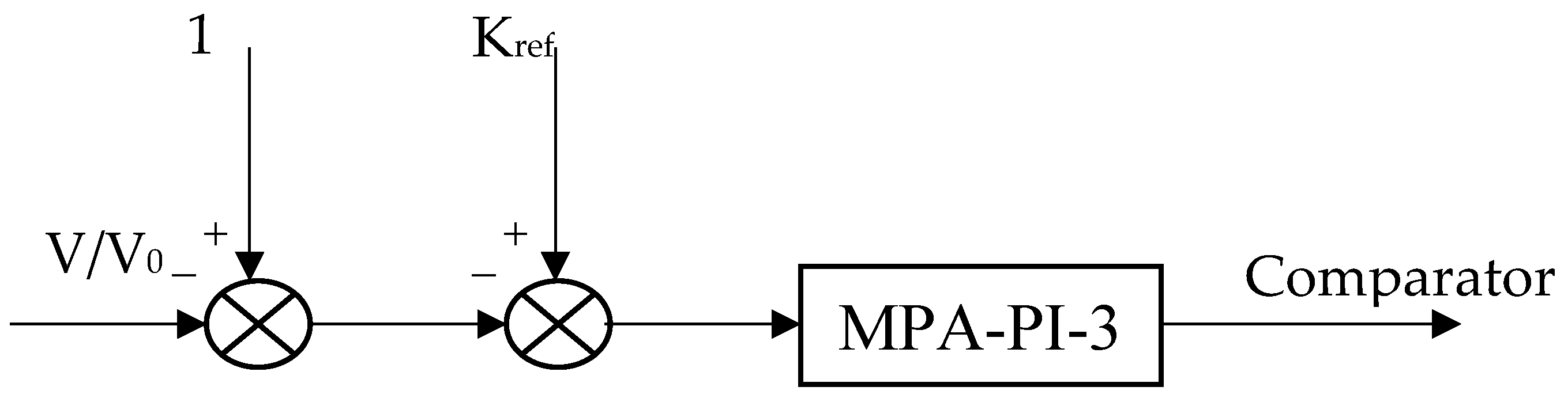 Biomimetics 09 00066 g003