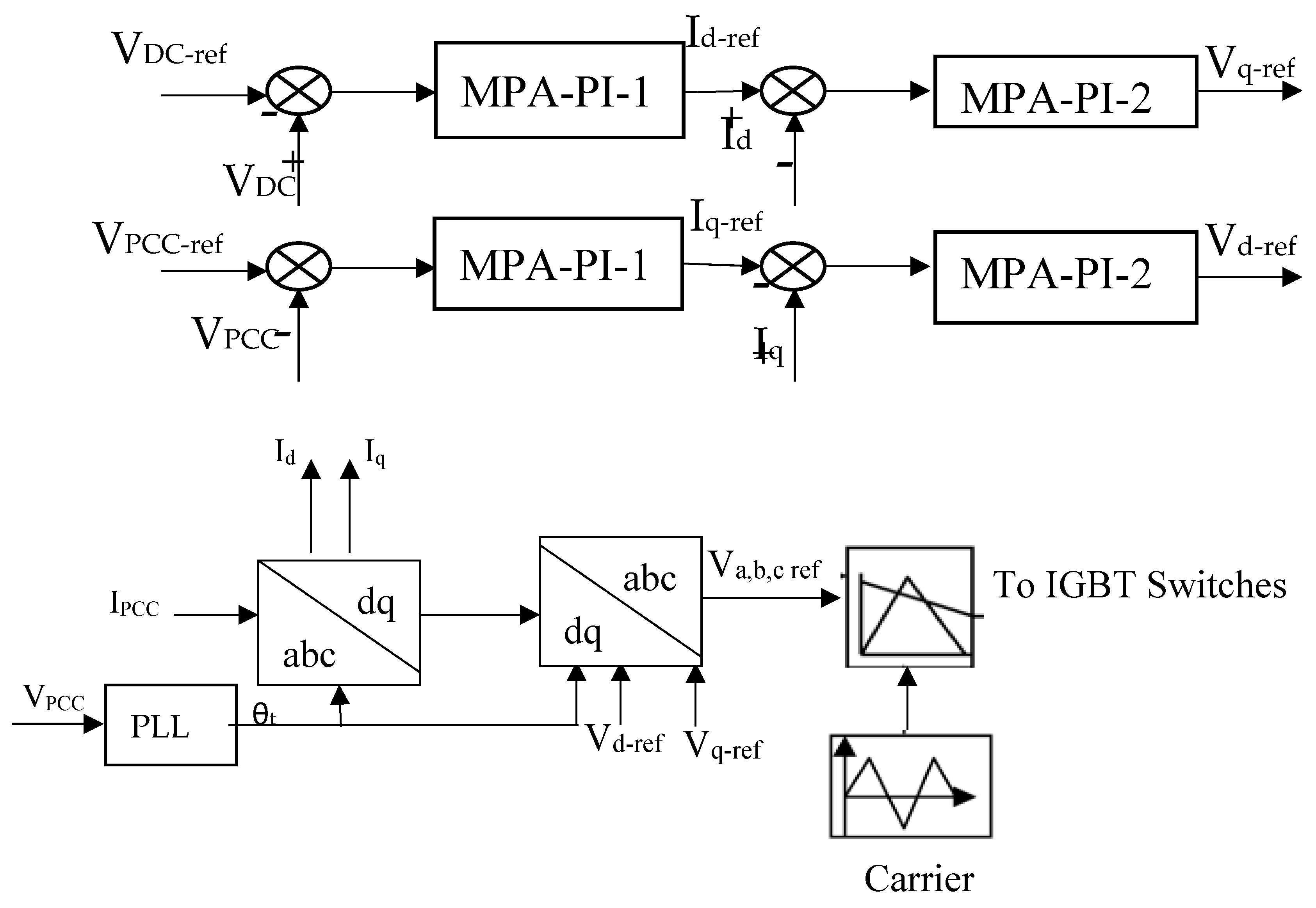 Biomimetics 09 00066 g005