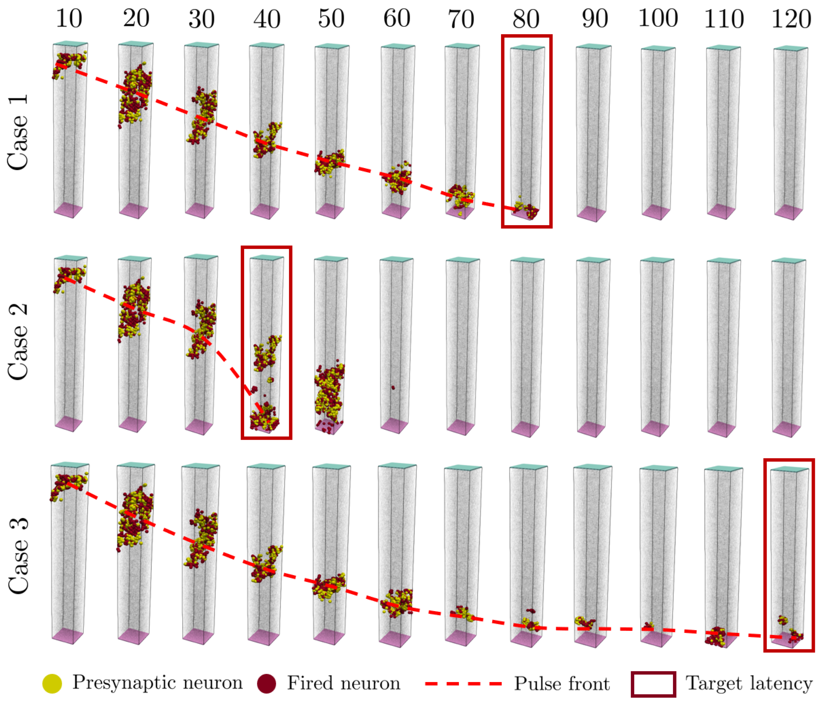Biomimetics 09 00101 g003 Biomimetics 09 00101 g003