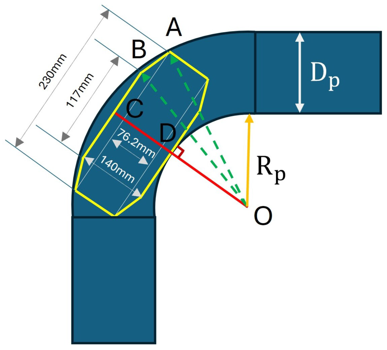 Biomimetics 09 00113 g013