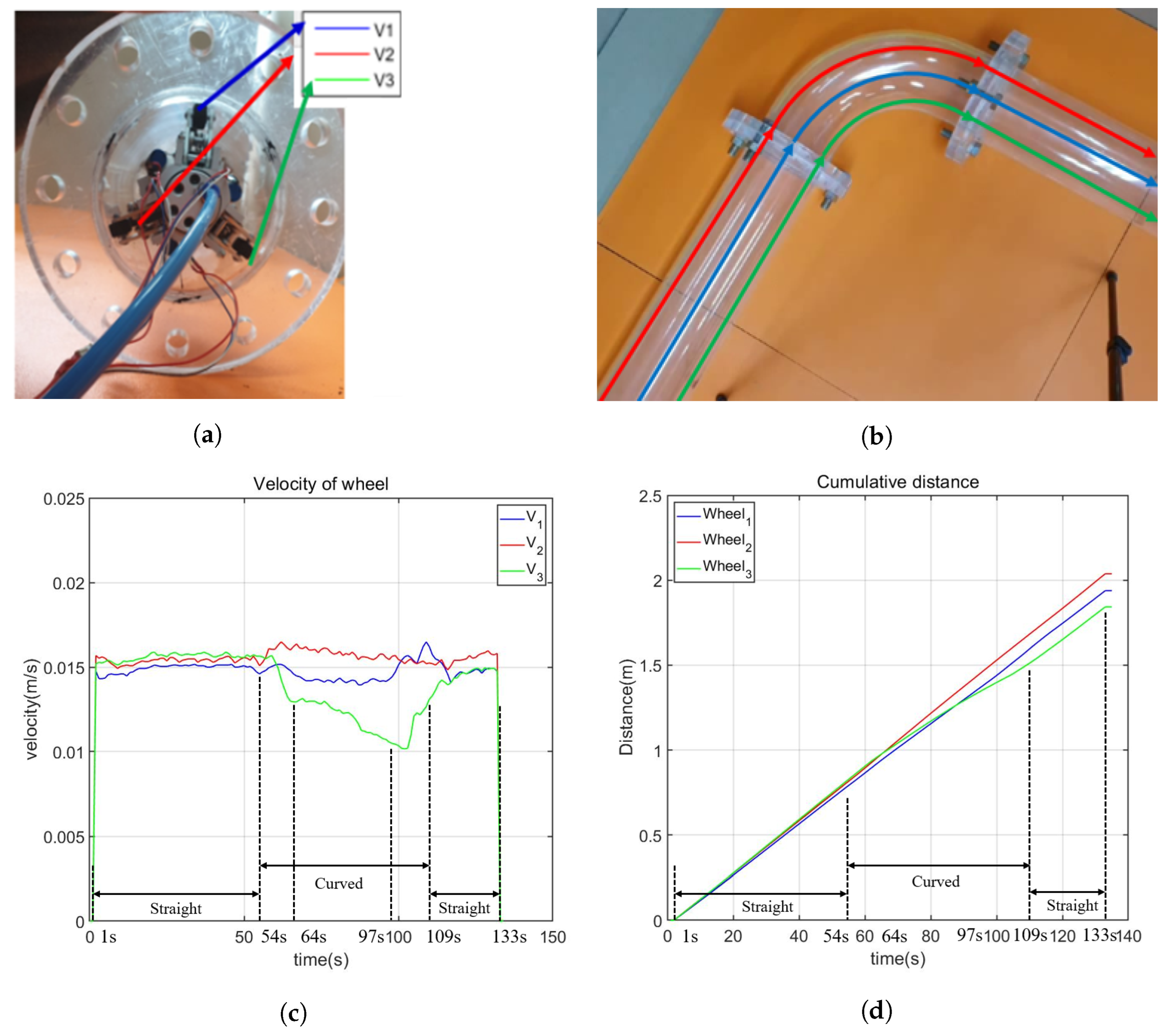 Biomimetics 09 00113 g018