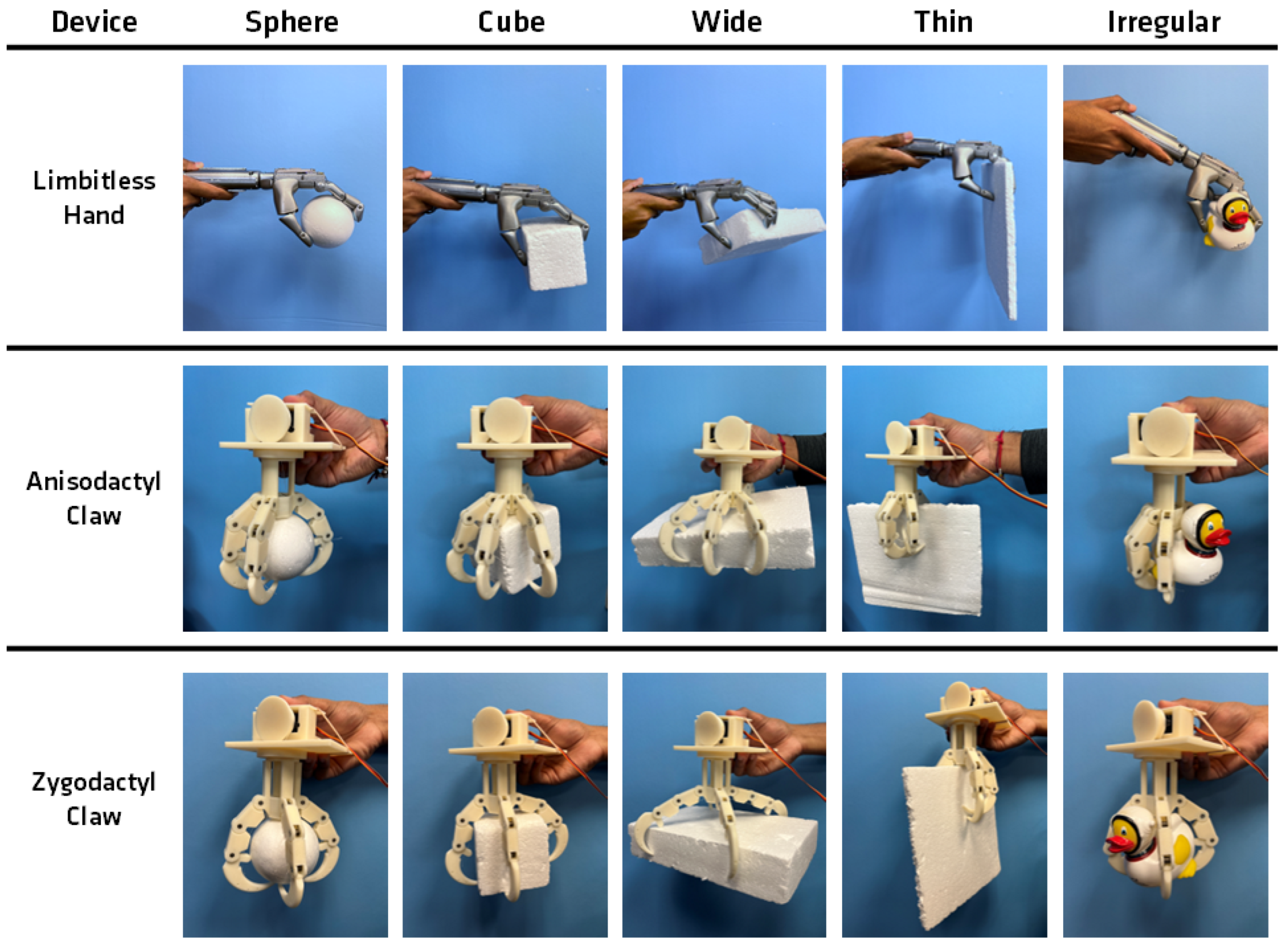 Biomimetics 09 00195 g010