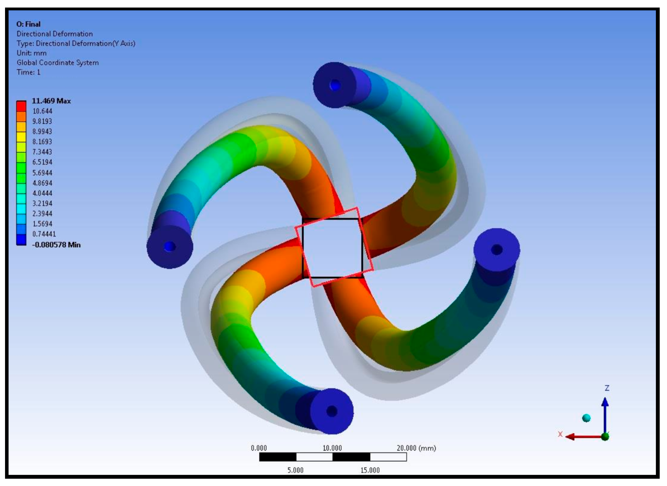 Biomimetics 09 00269 g010