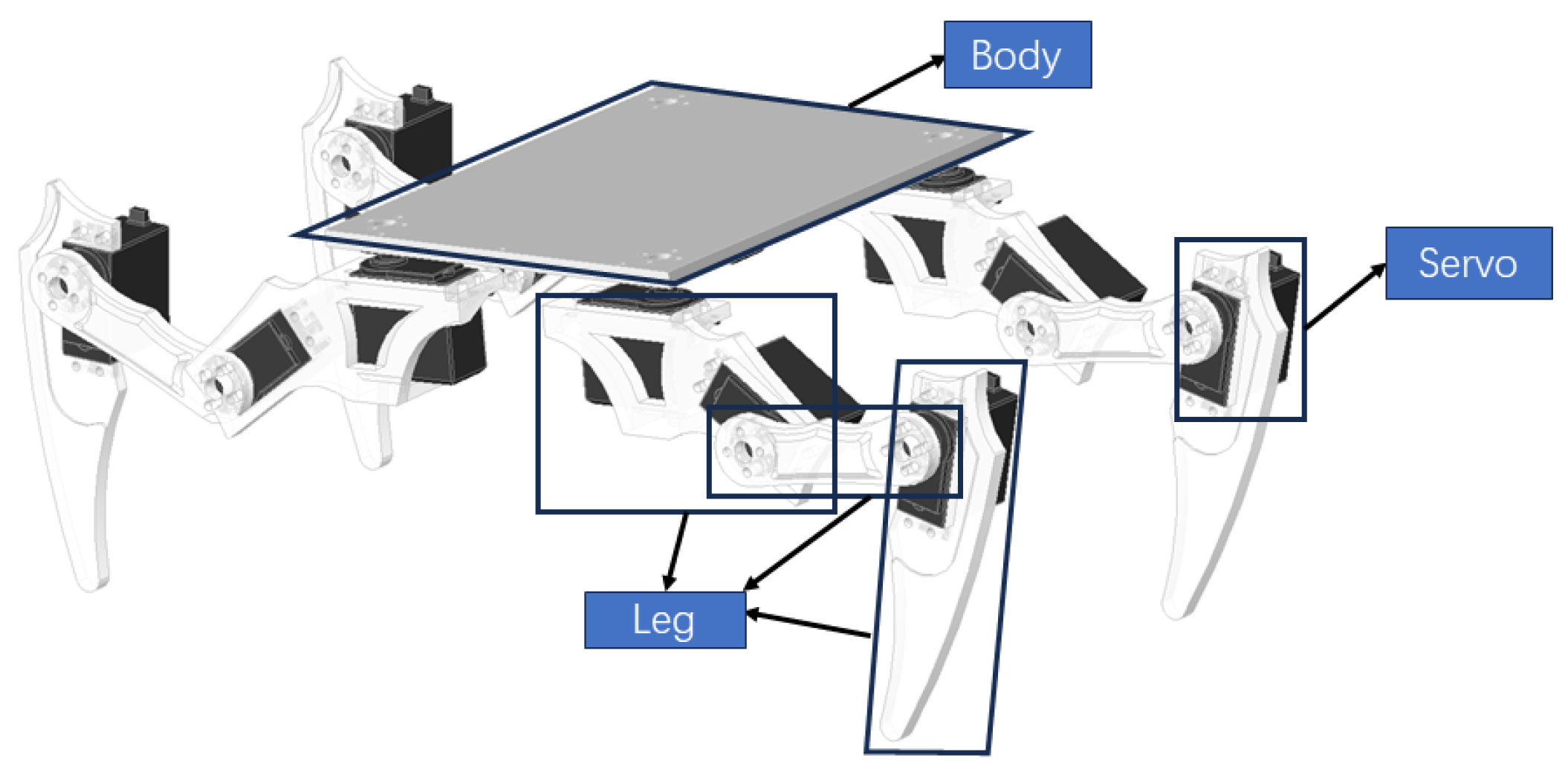 Biomimetics 09 00288 g007
