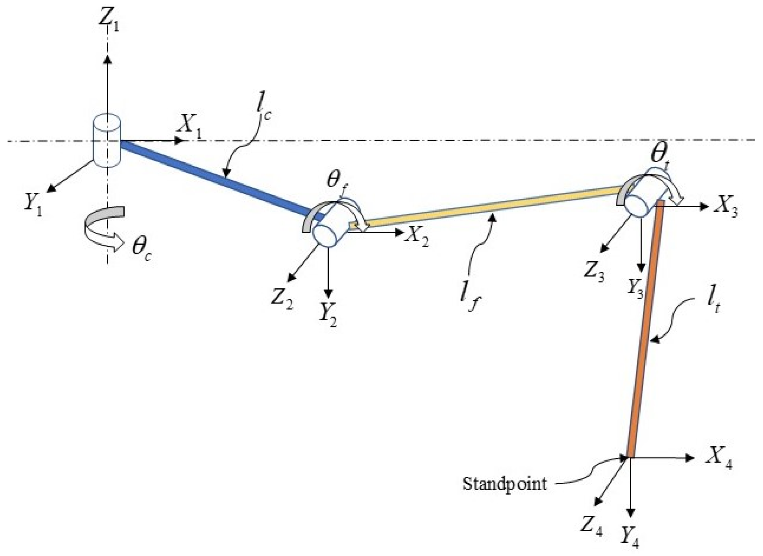 Biomimetics 09 00288 g009