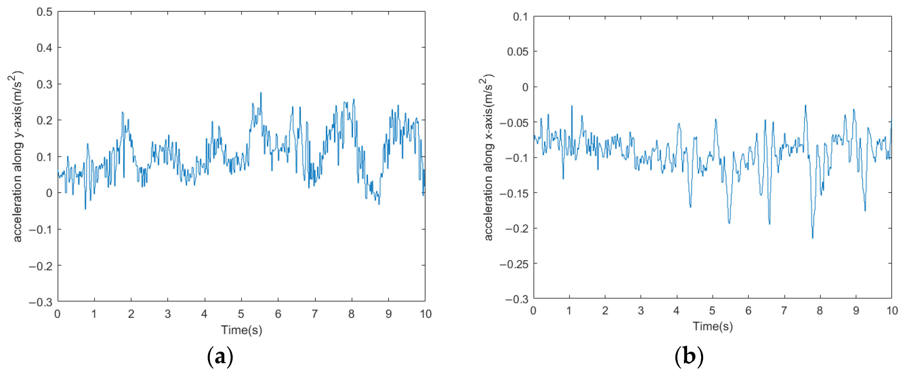 Biomimetics 09 00288 g016