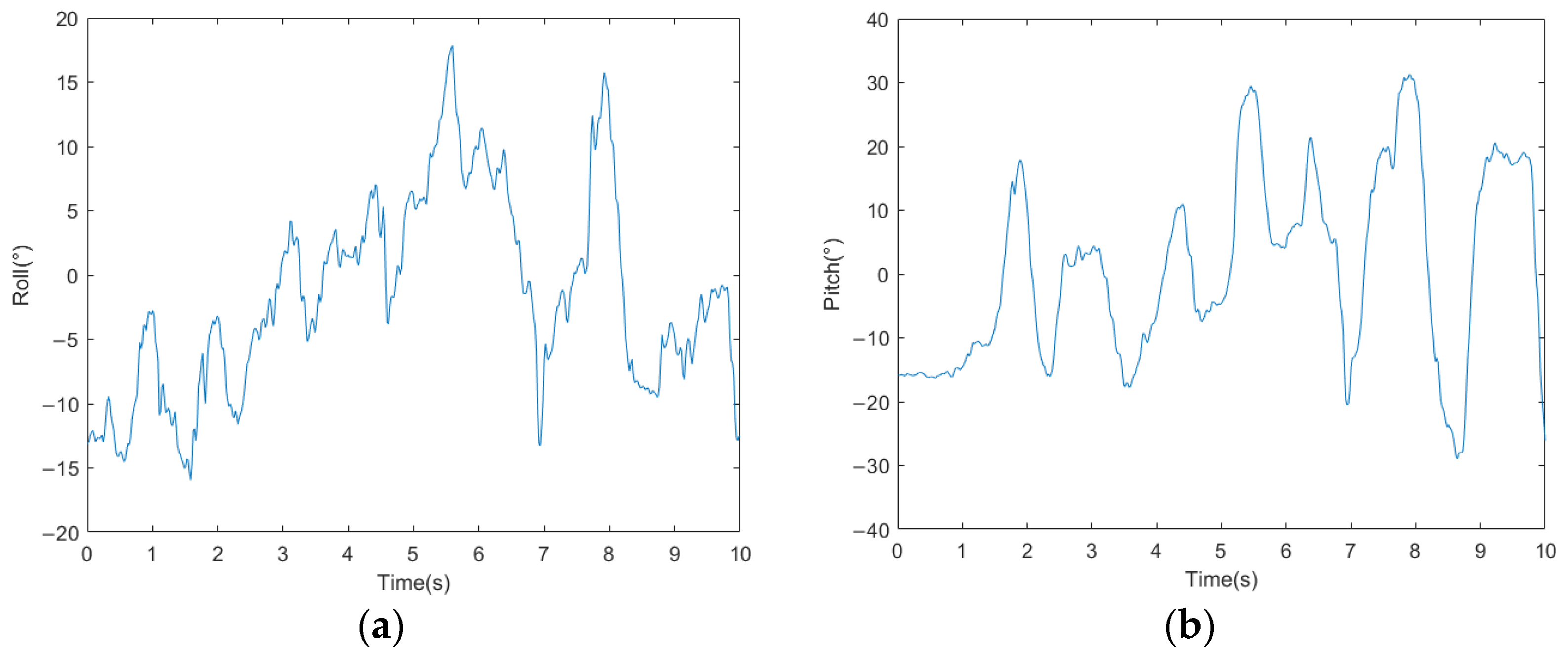 Biomimetics 09 00288 g017