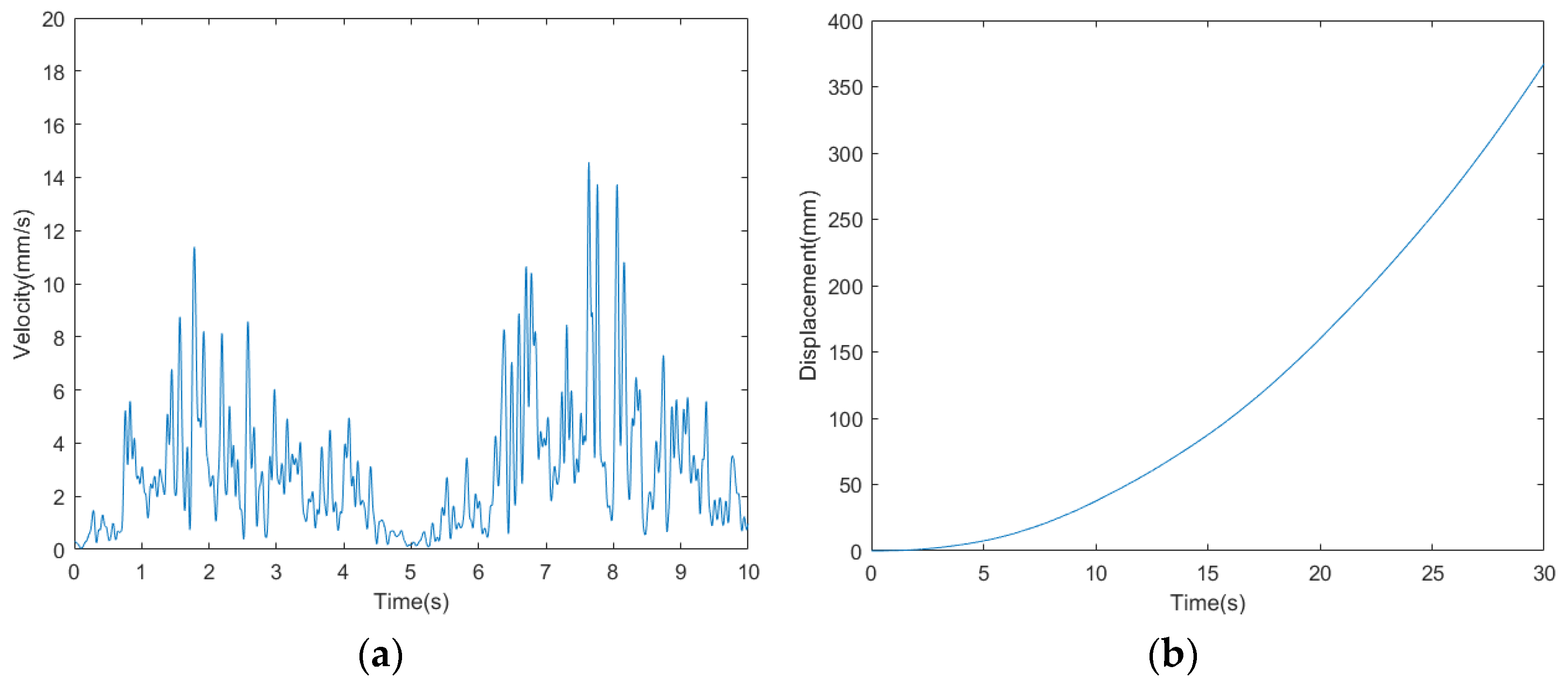 Biomimetics 09 00288 g018