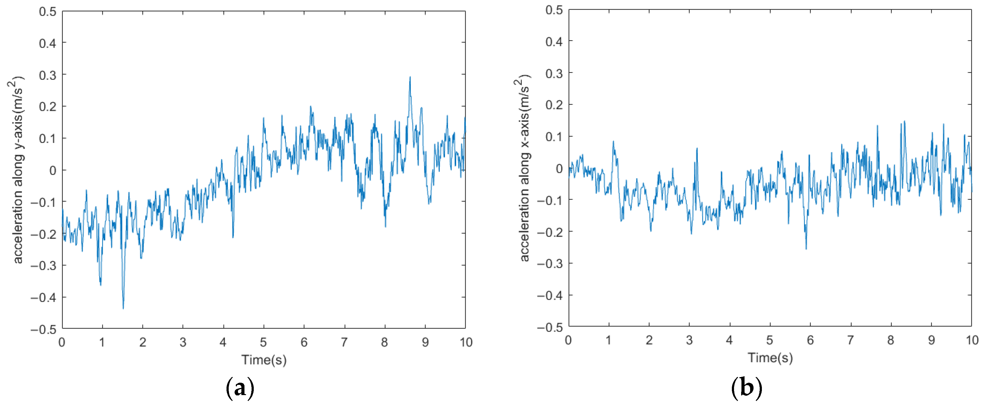 Biomimetics 09 00288 g024
