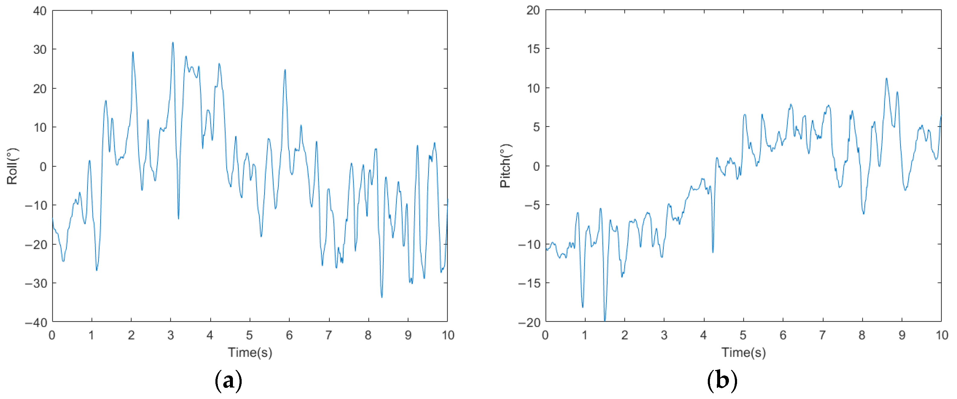 Biomimetics 09 00288 g025