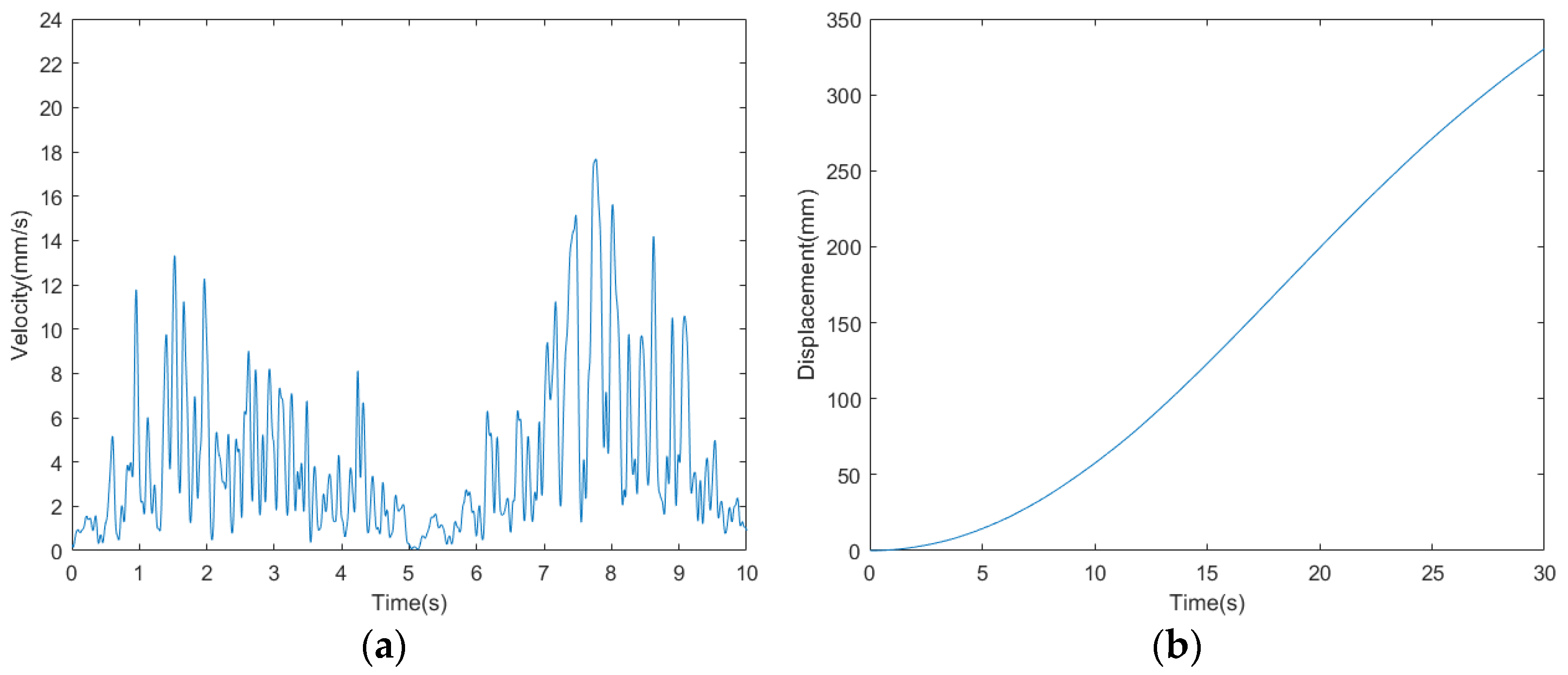 Biomimetics 09 00288 g026