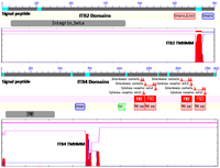 Biomolecules 01 00003f1 200