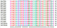 Biomolecules 01 00003f2 200