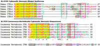 Biomolecules 01 00003f3 200