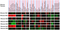 Biomolecules 01 00003f5 200