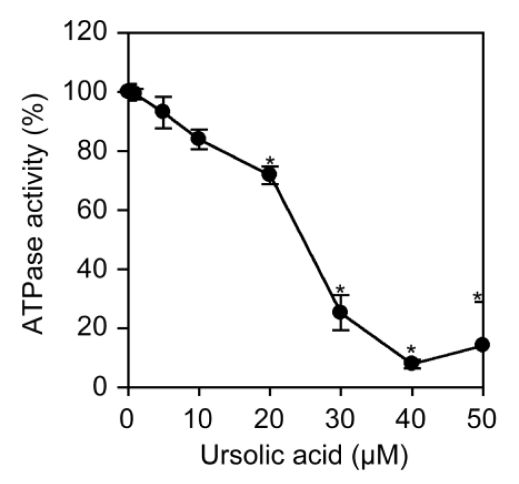 Biomolecules 01 00032f8 1024