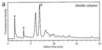 Biomolecules 01 00048f1a 200