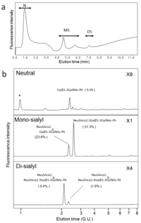 Biomolecules 01 00048f5 200