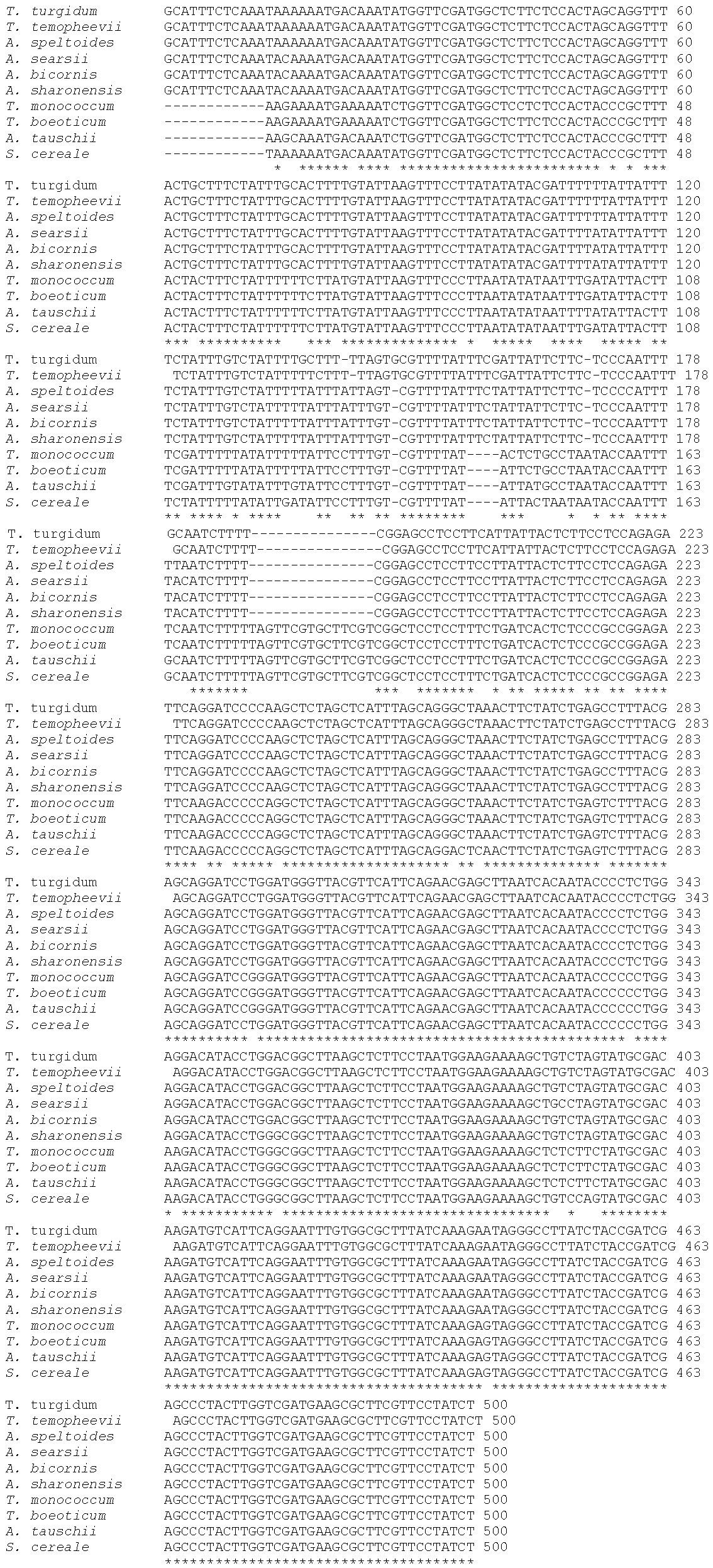 Biomolecules 02 00228 g003